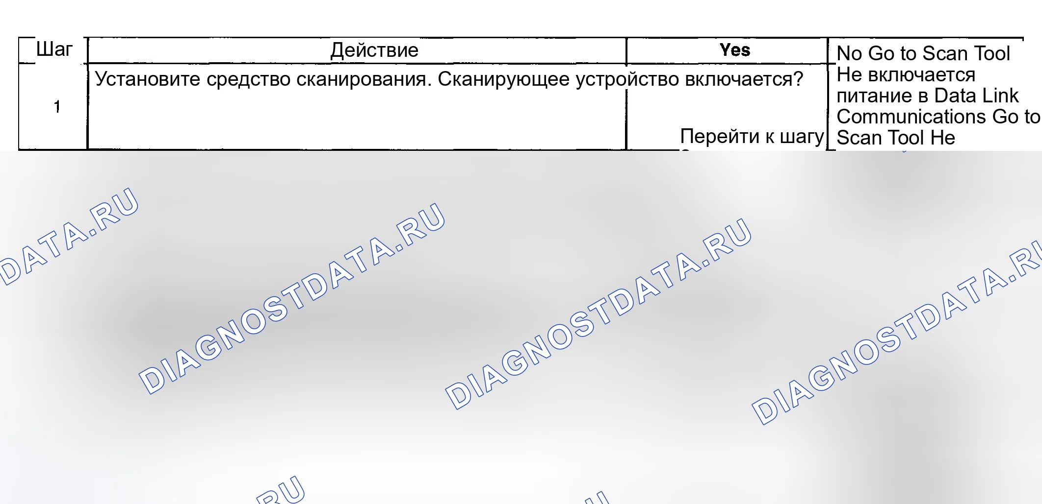 Рис. 4: Проверка системы диагностики - рулевое управление с переменным усилием. Hyundai Veracruz I