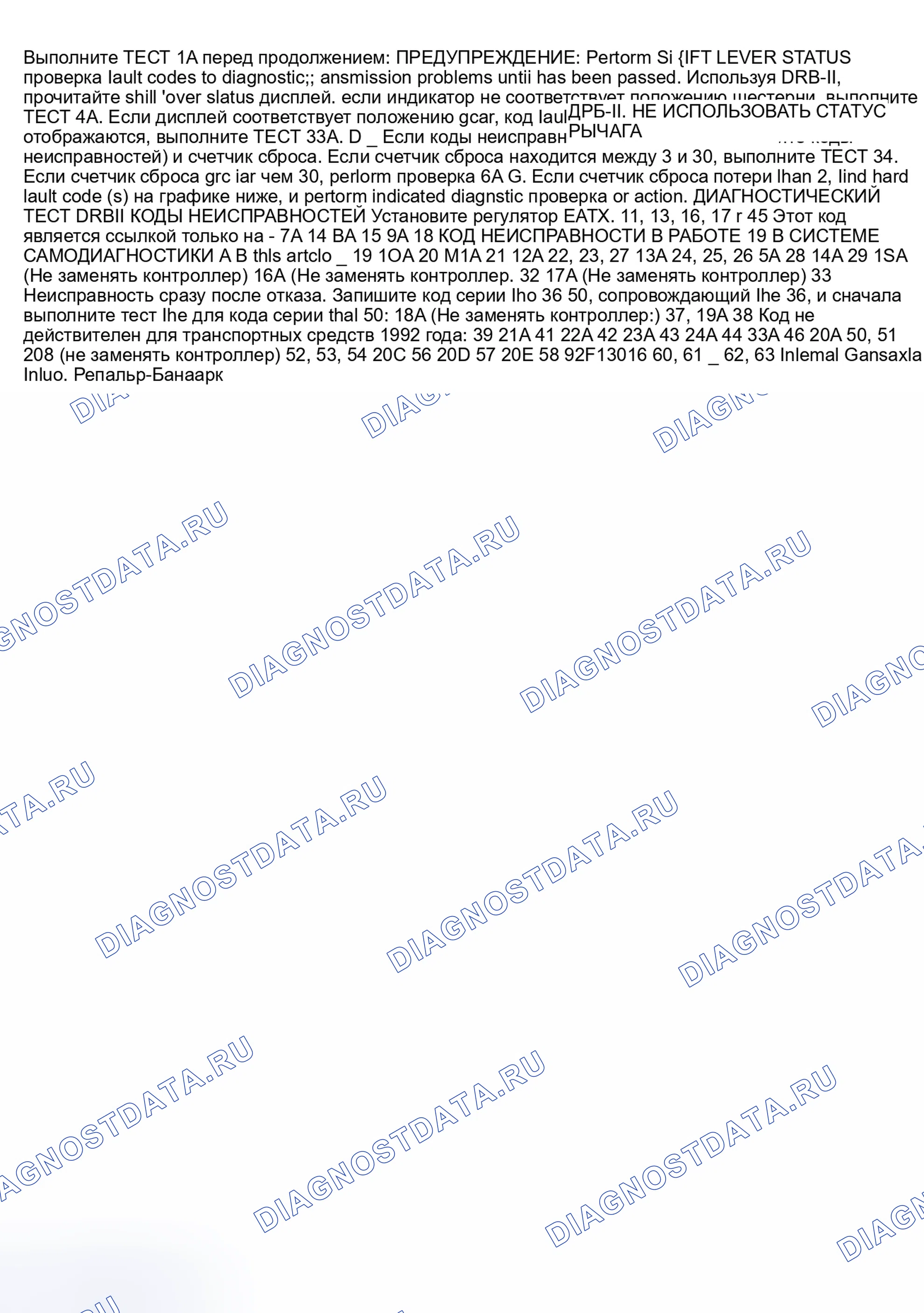 Рис. 105. Dodge Caravan II