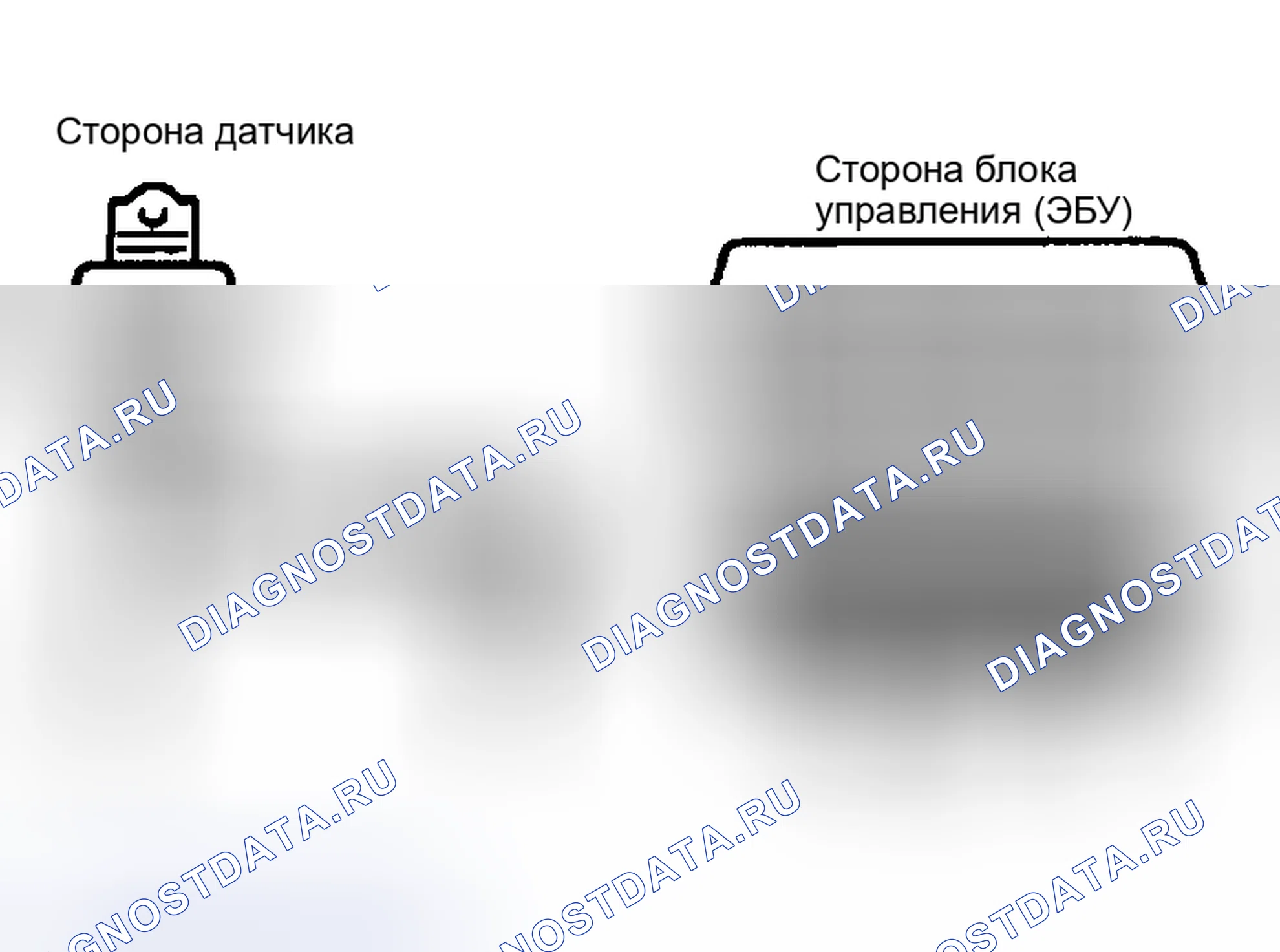 Рис. 18. Toyota Highlander I