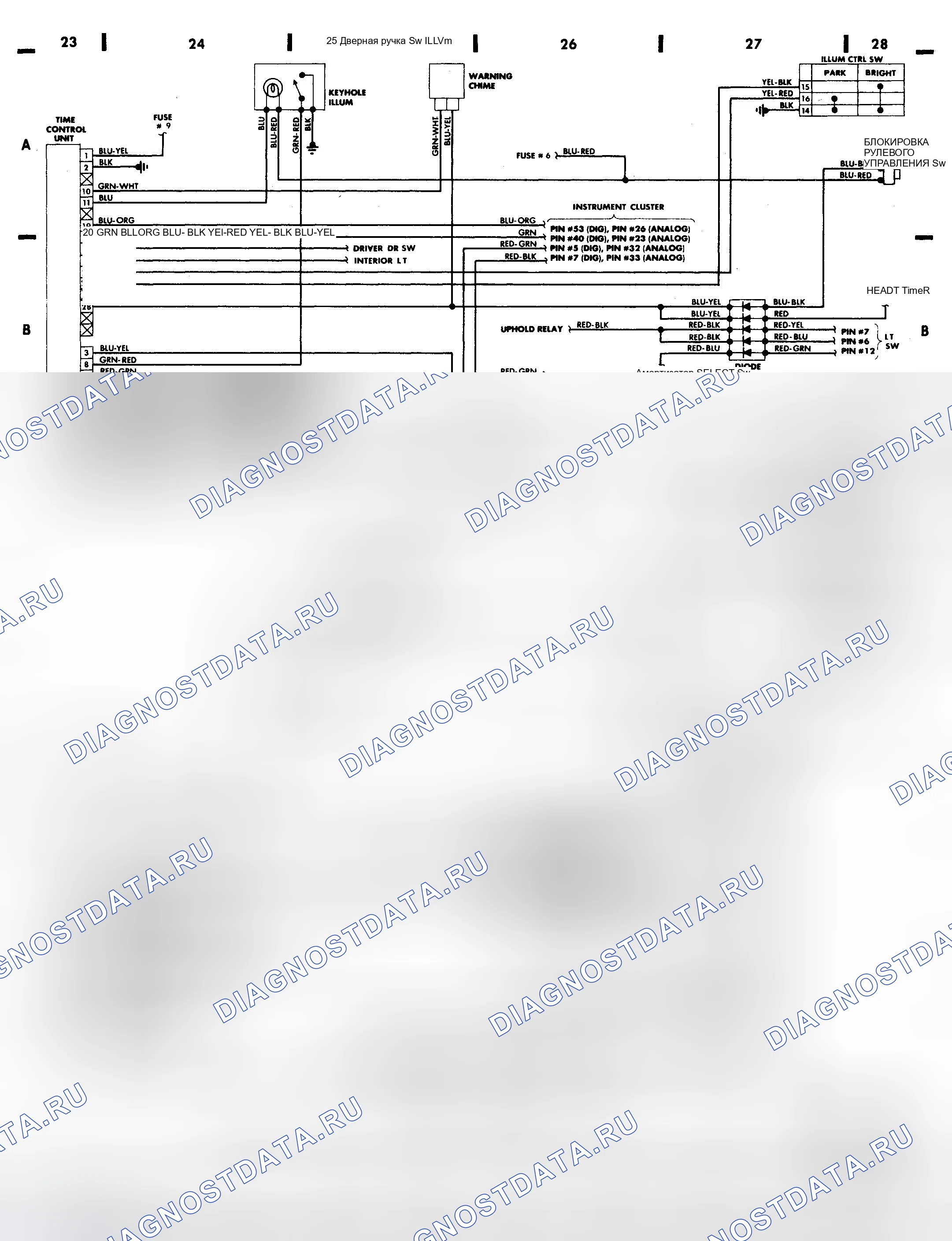 Рис. 15: Underdash (Продолжение) (Сетки 23-28). Nissan 300ZX Z31