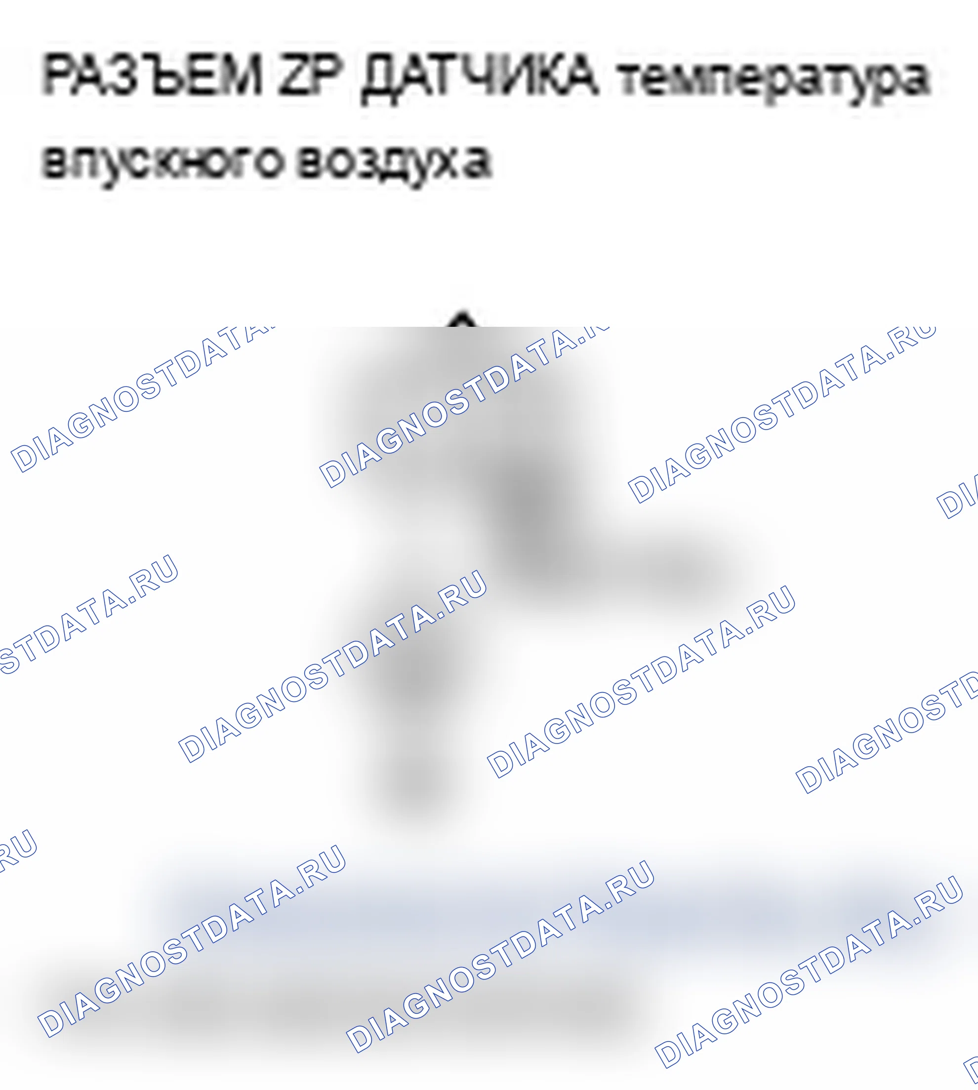 Рис. 13. Acura RL II