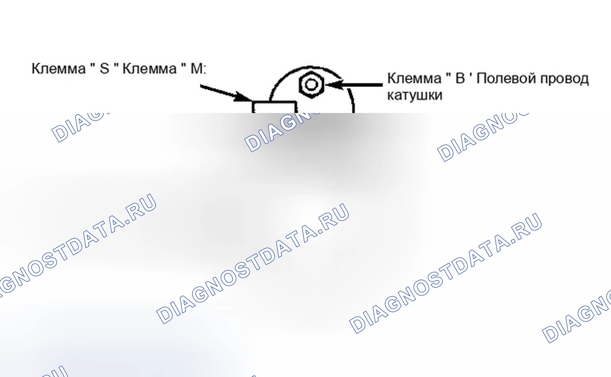 Рис. 22. Dodge Avenger I