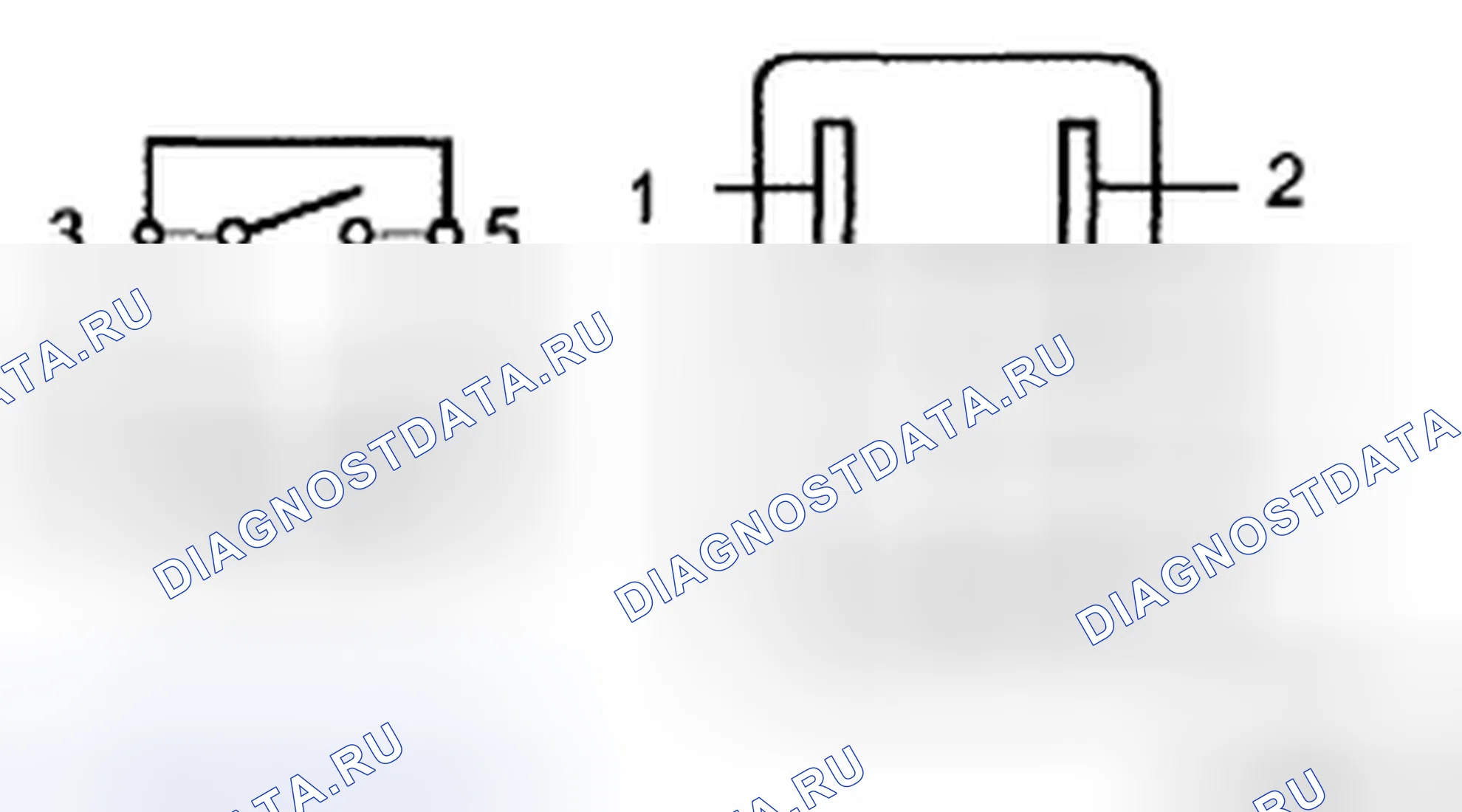 Рис. 30: ПРОЦЕДУРА КОНТРОЛЯ. Haval H5 II