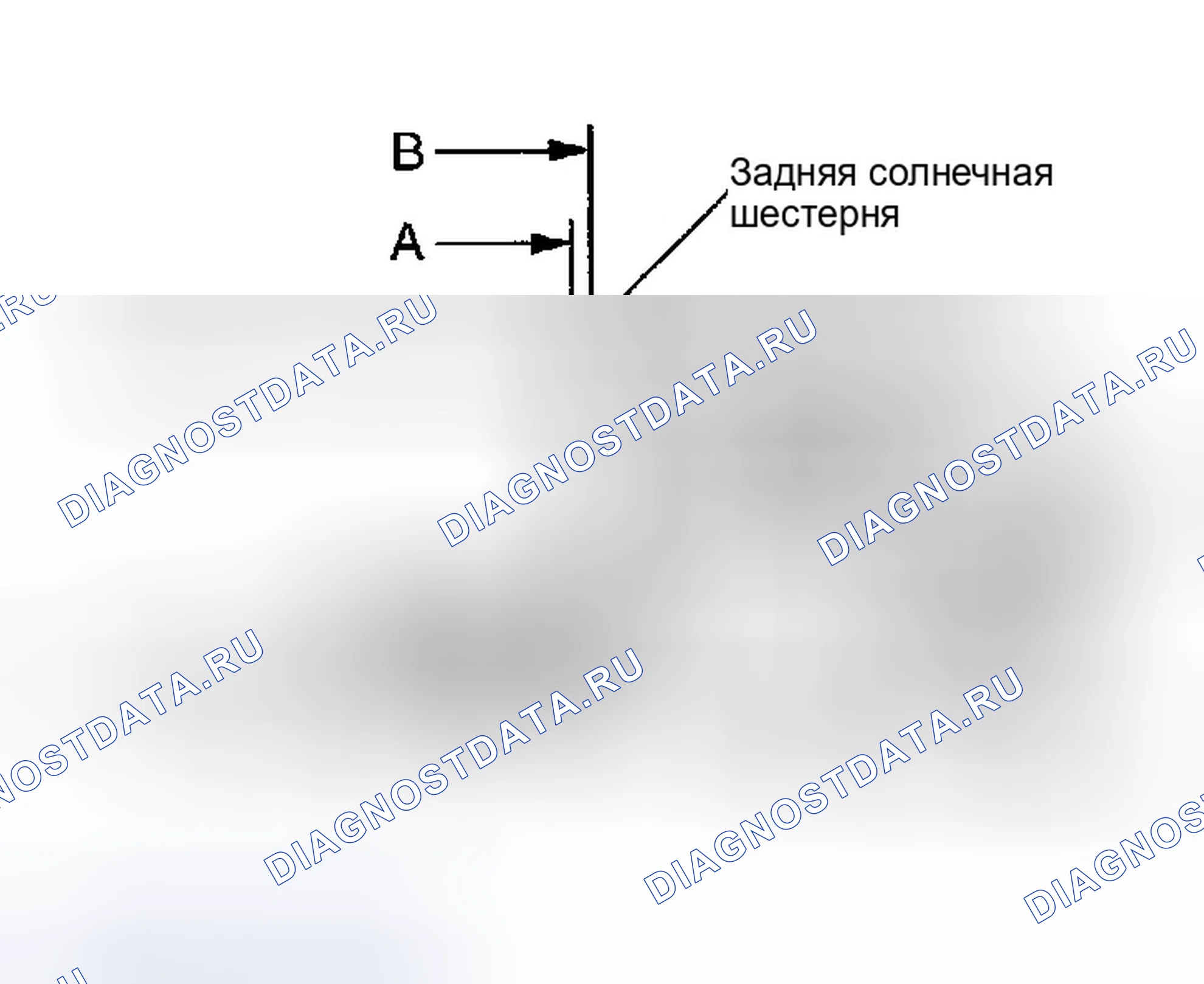 Рис. 104. Infiniti G35 III