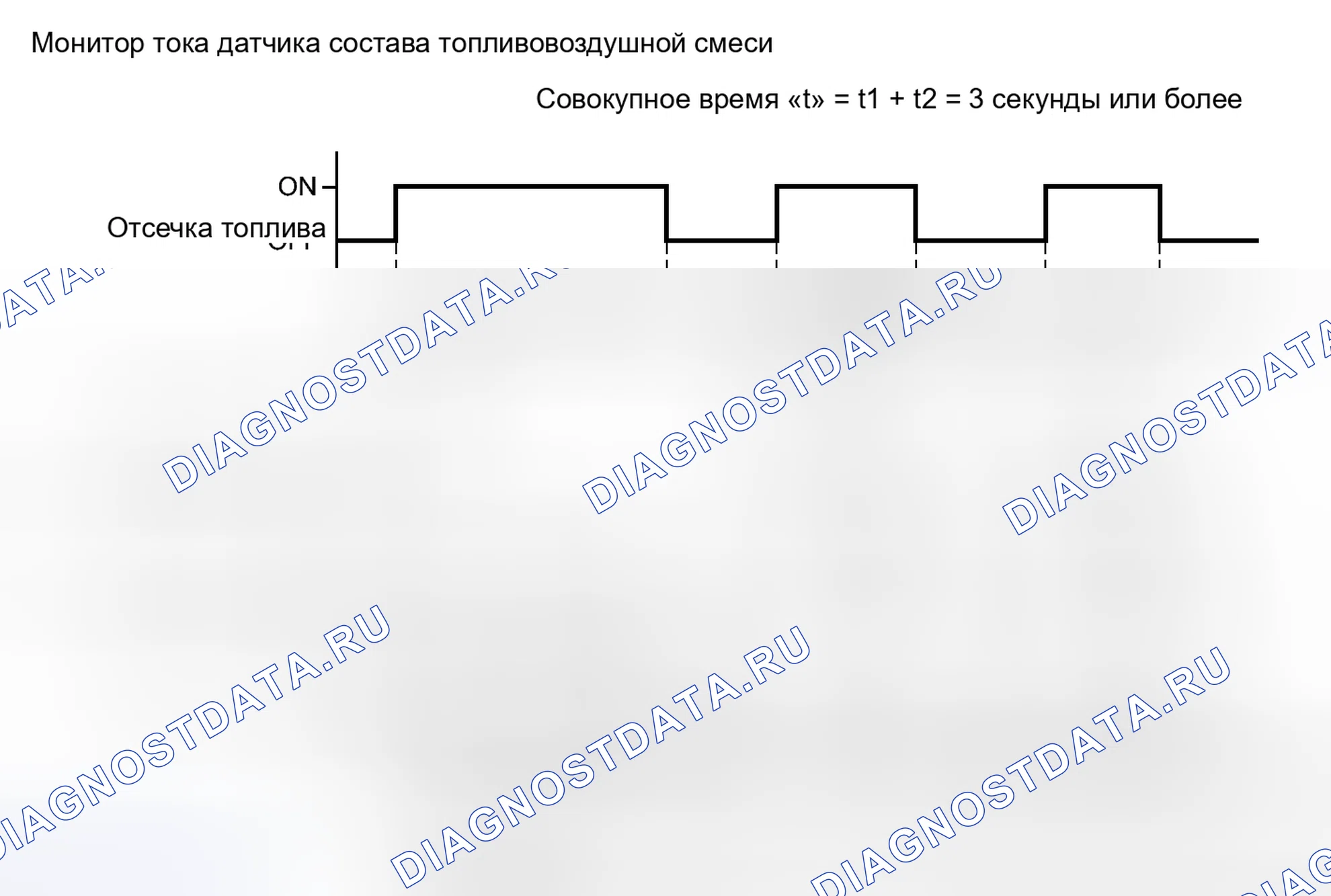 Рис. 50: ОПИСАНИЕ МОНИТОРА. Haval H3 I