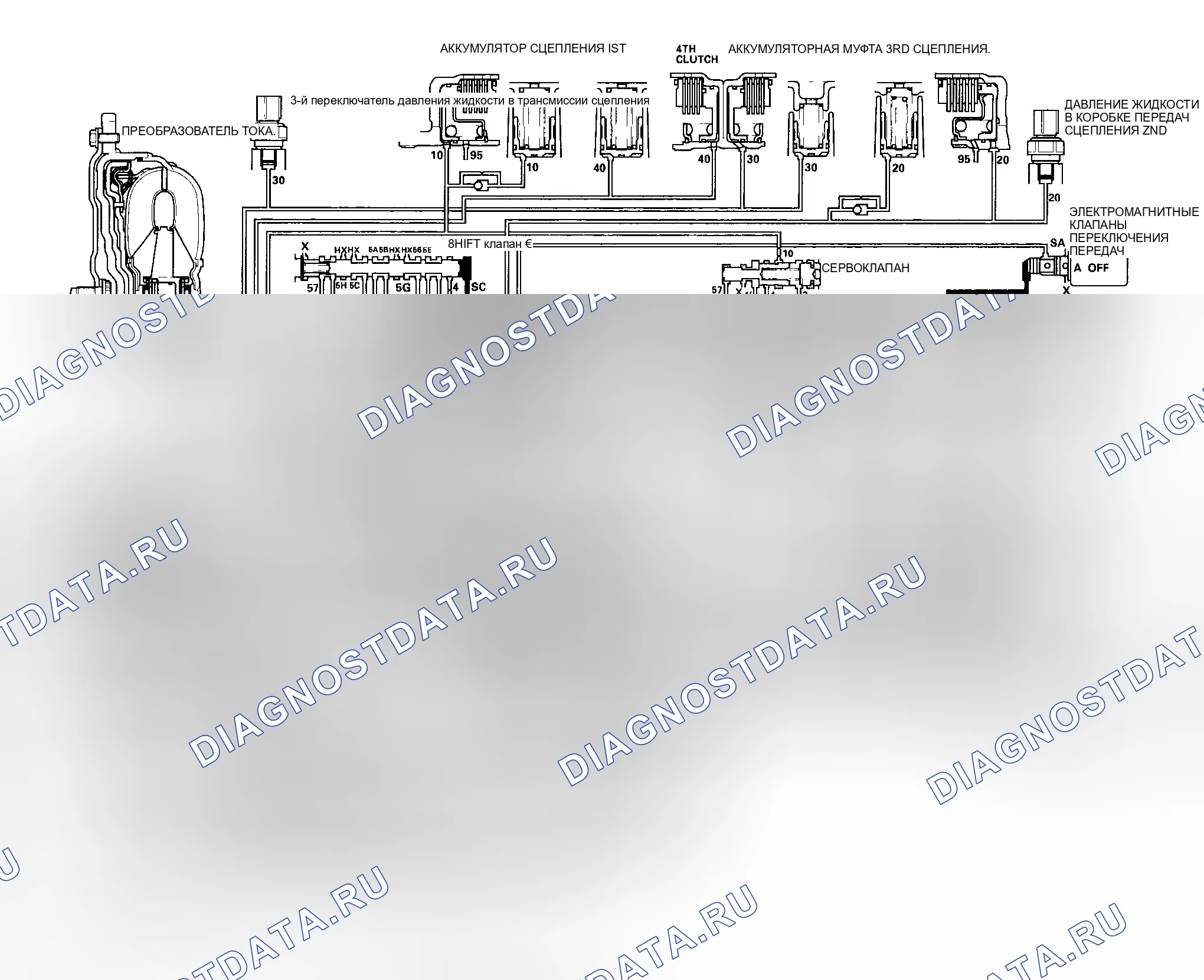 Рис. 465. Honda Element YH2