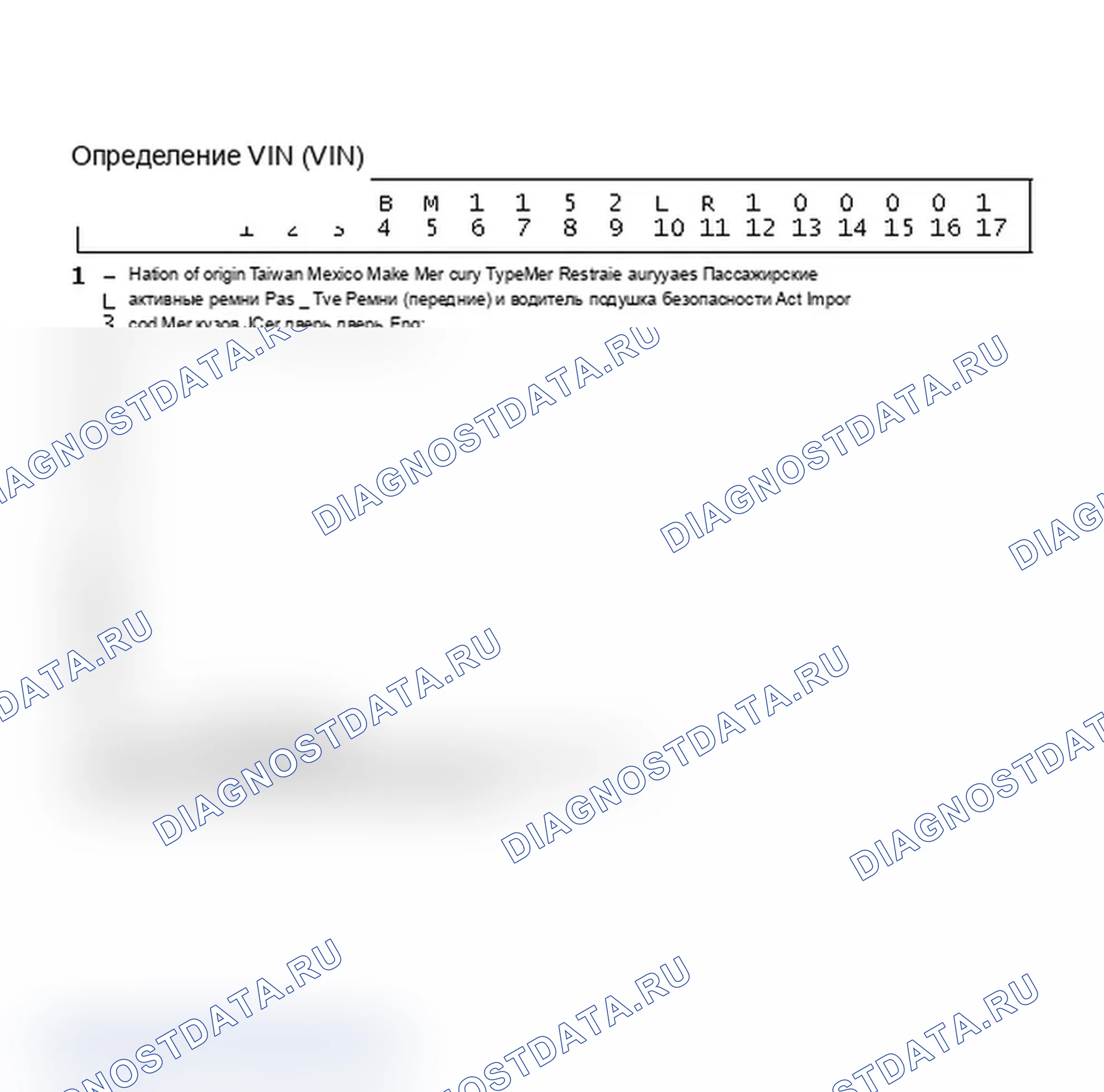Рис. 1: Определение VIN. Mercury Tracer pre-I