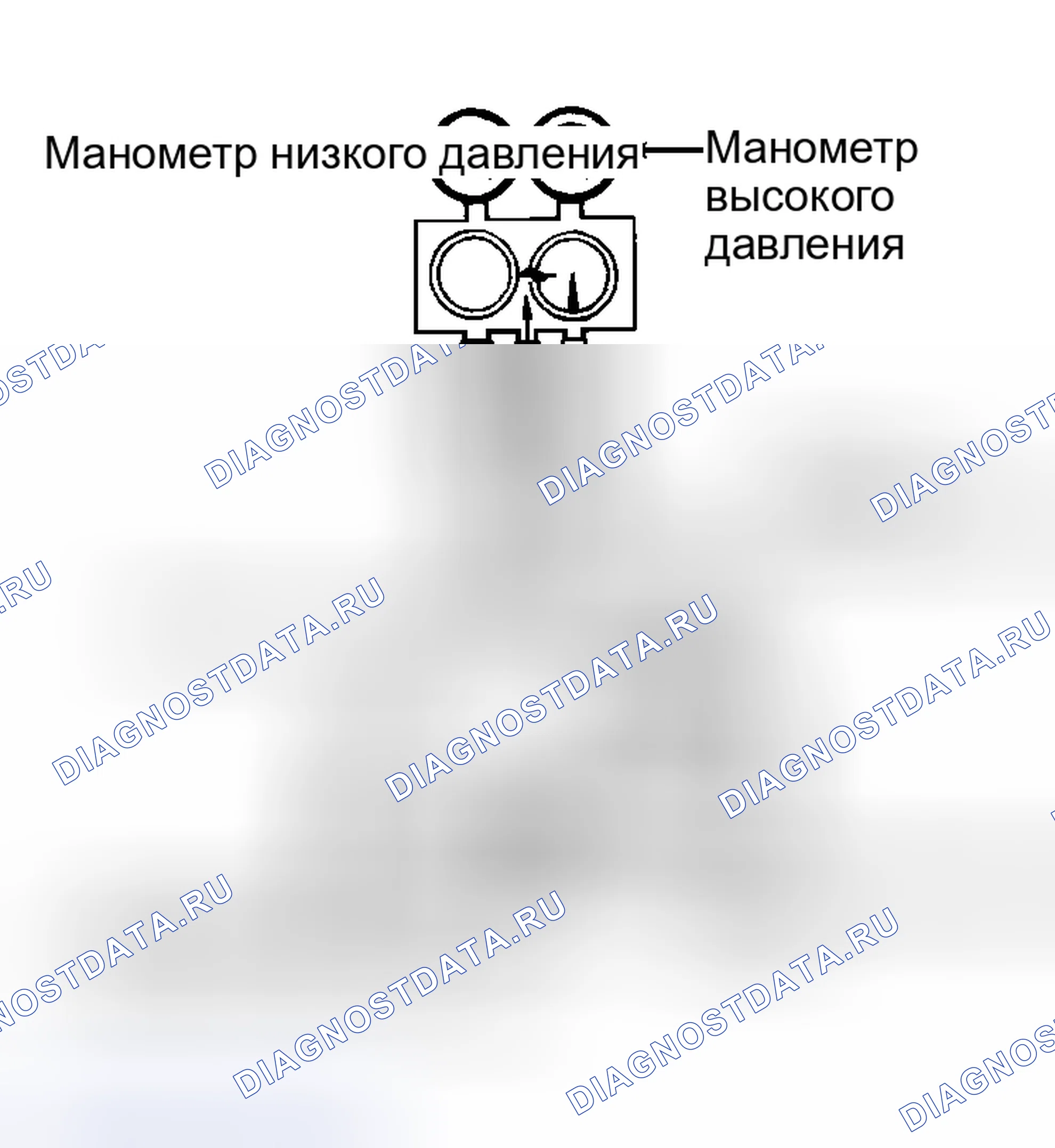 Рис. 6. Pontiac Sunrunner I
