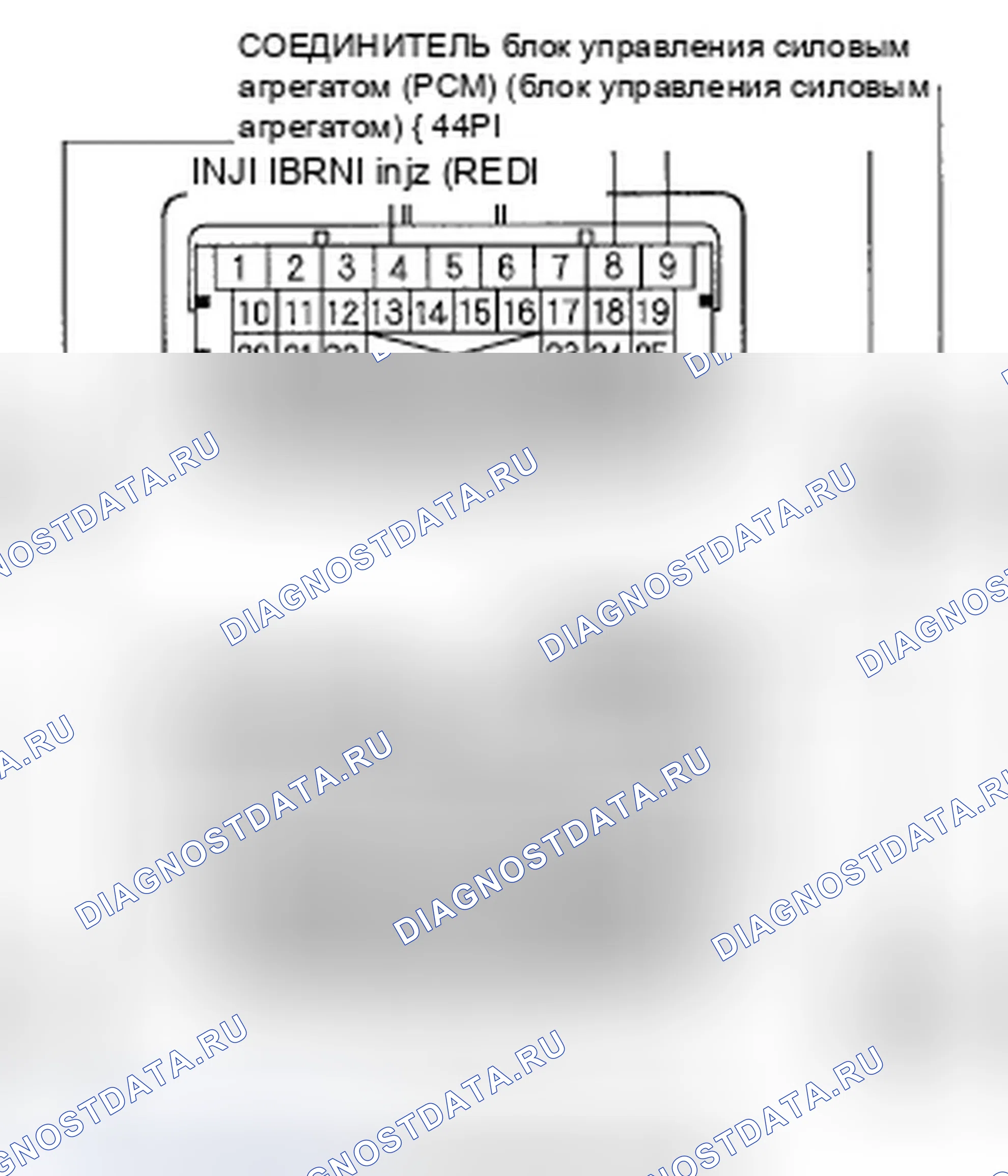 Рис. 376. Honda Ridgeline I
