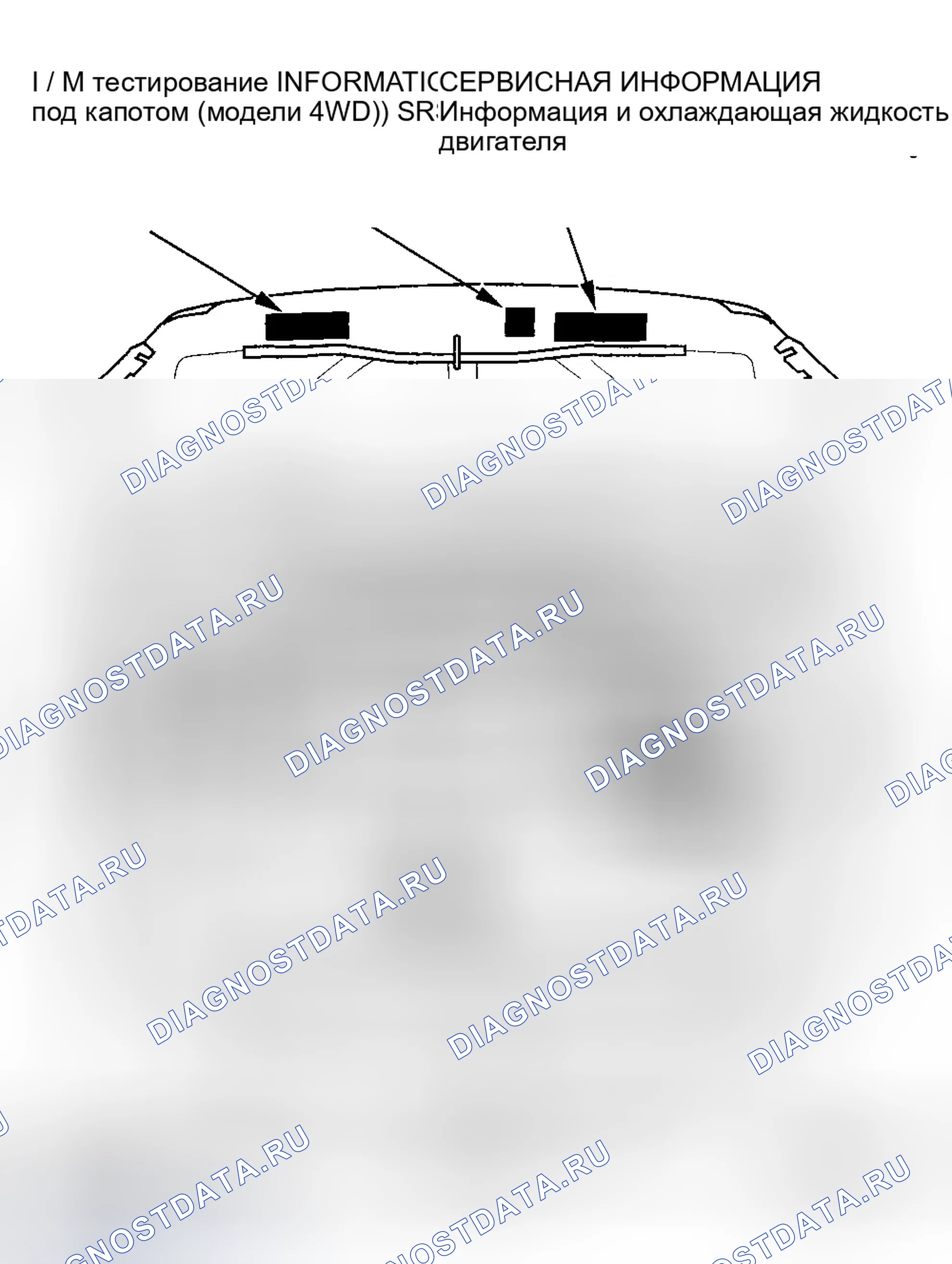 Рис. 15. Honda Pilot I рестайлинг