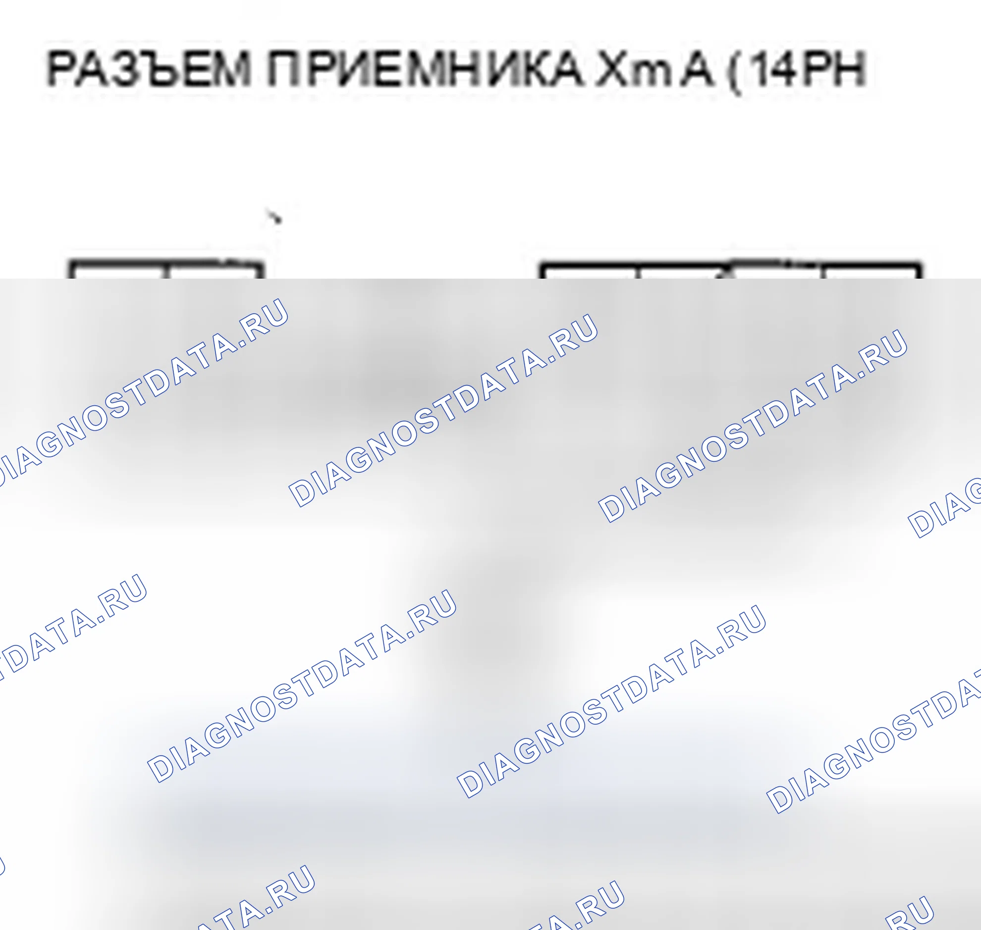 Рис. 86. Honda Ridgeline I рестайлинг