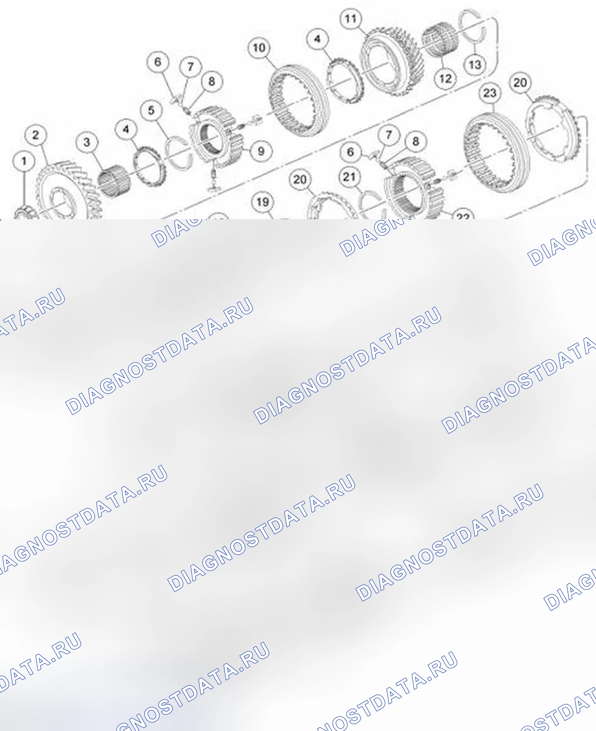 Рис. 3. Ford Focus II