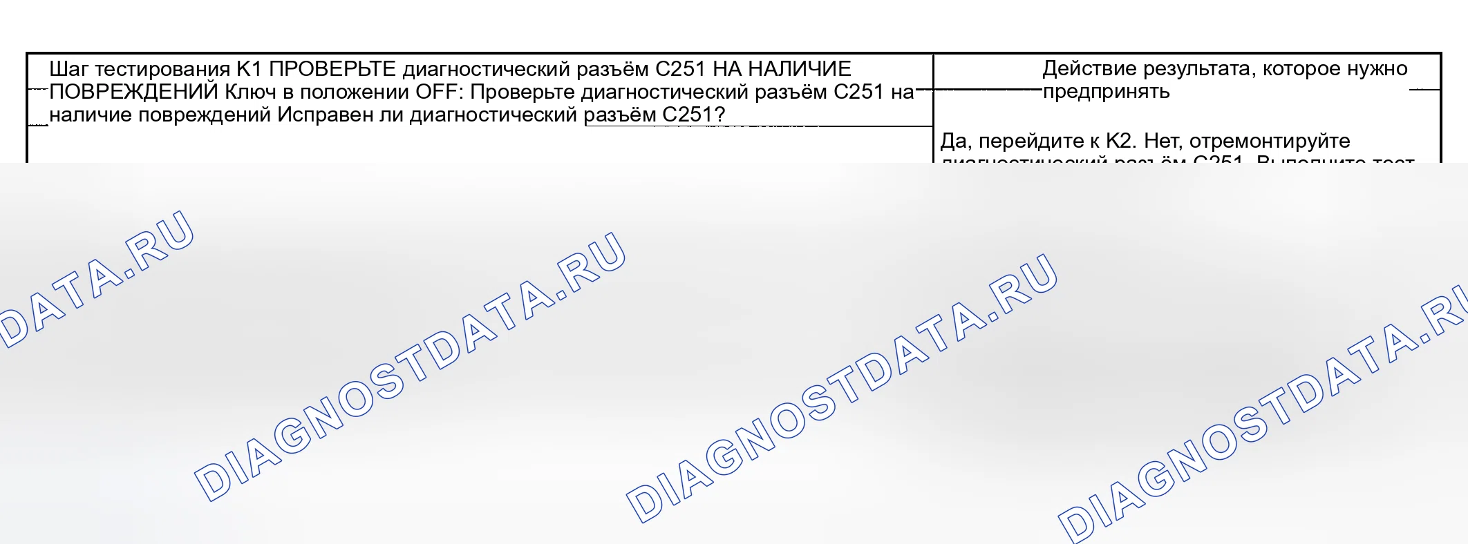 Рис. 81: Тестирование. Hyundai Nexo I