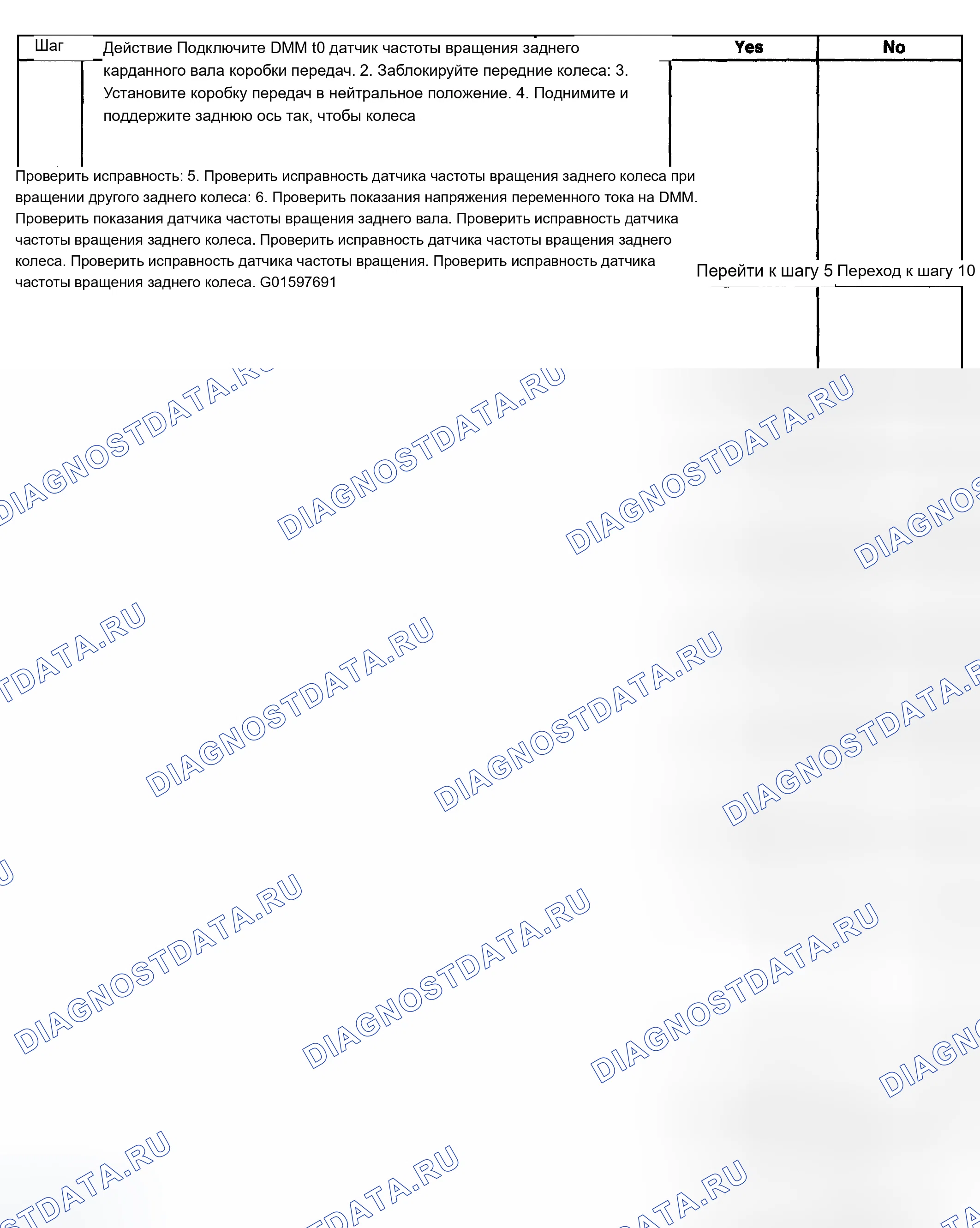 Рис. 43. Chevrolet TrailBlazer I