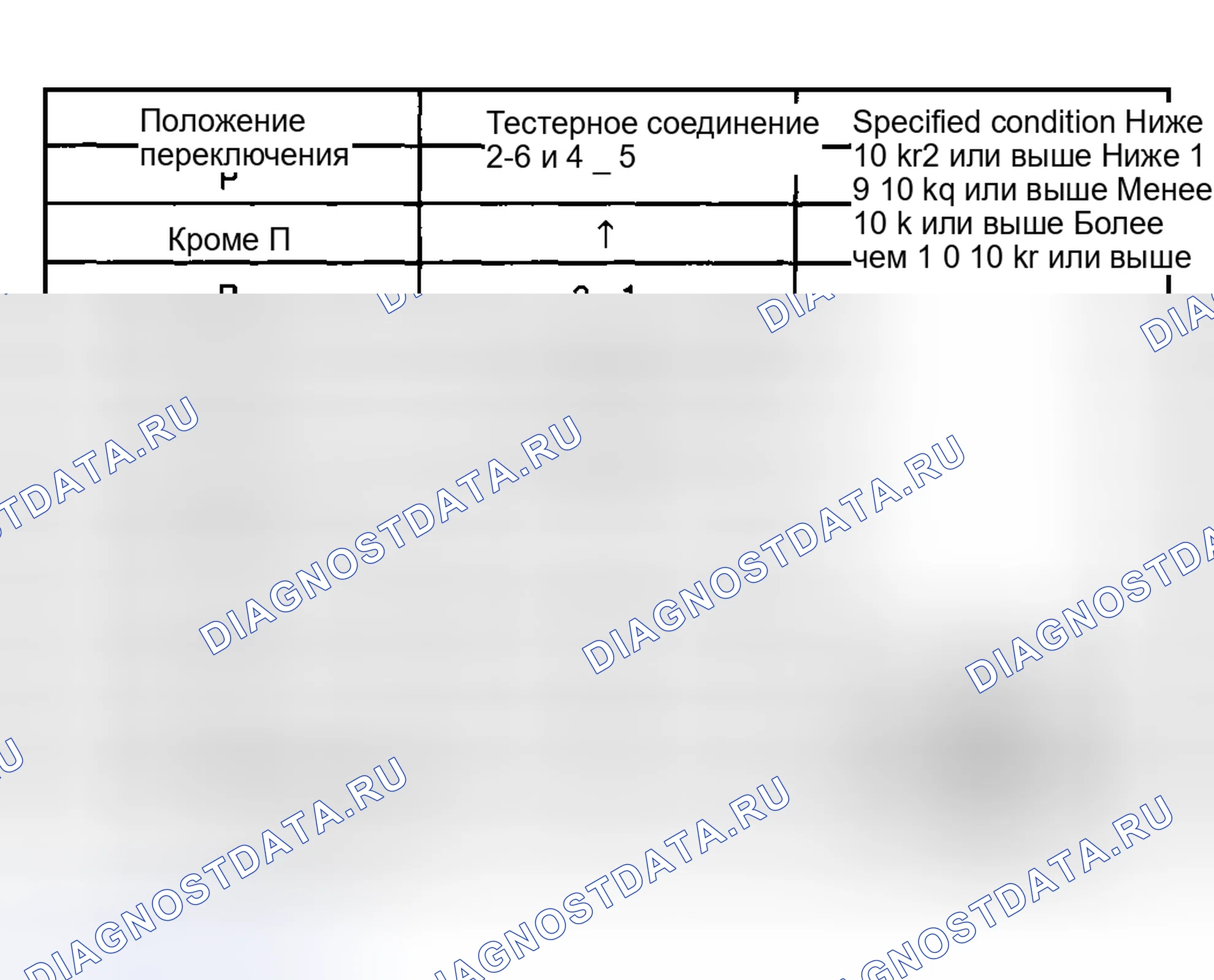 Рис. 82. Toyota Matrix E130