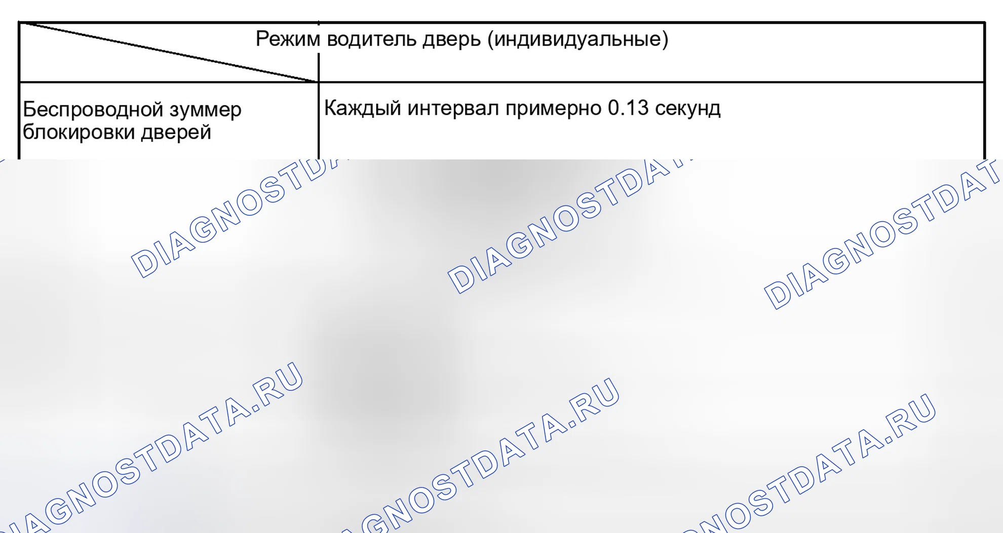 Рис. 115. Toyota Land Cruiser 200 рестайлинг