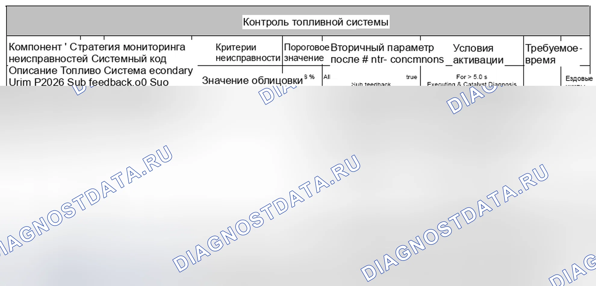 Рис. 214. Jaguar XF I