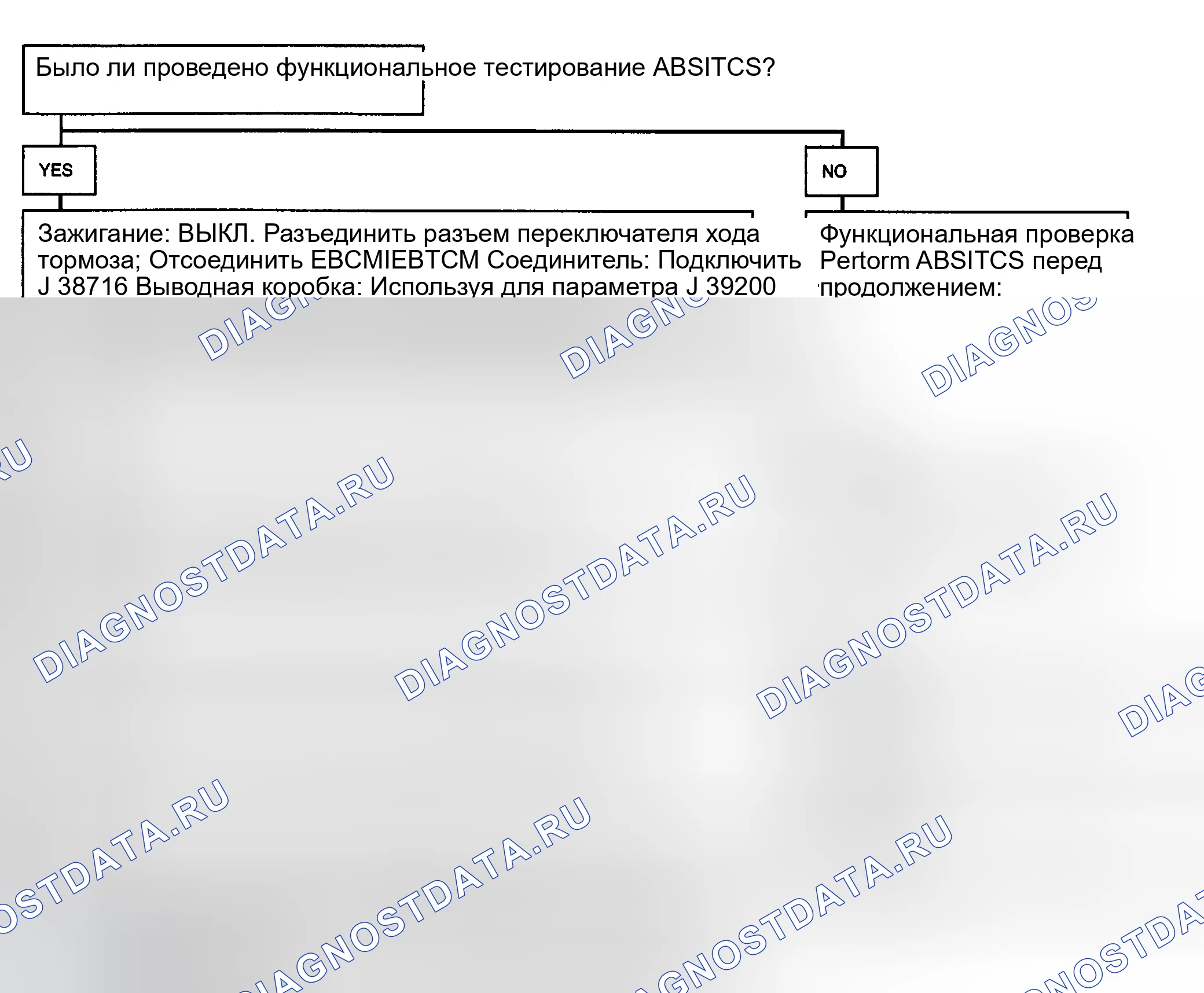 Рис. 23. Hyundai Trajet I рестайлинг