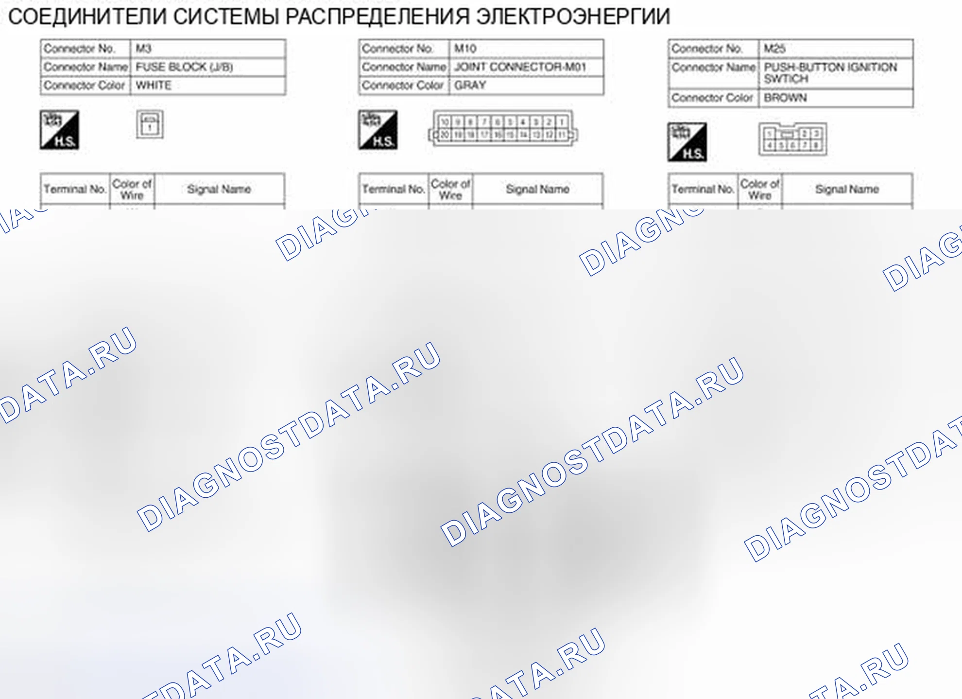 Рис. 100. Audi RS6 C8