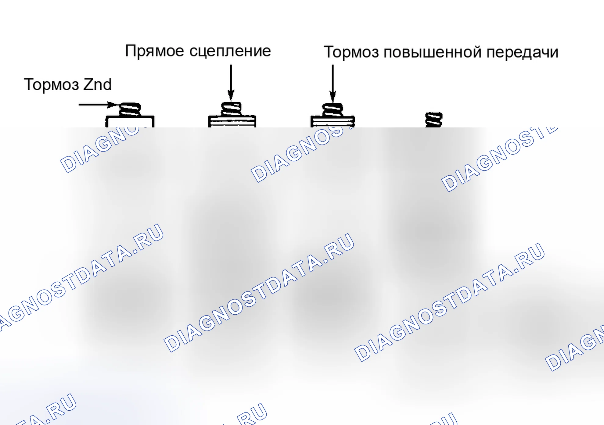 Рис. 102. Toyota Land Cruiser 100