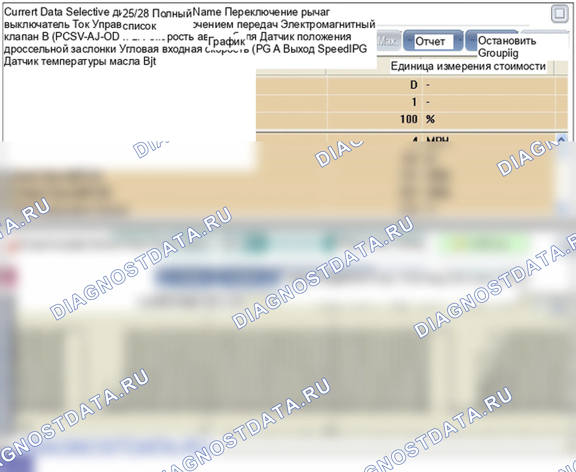 P0755: Электромагнитный клапан переключения передач «B» (PCSV-A). Hyundai GRAND i10/Xcent BA