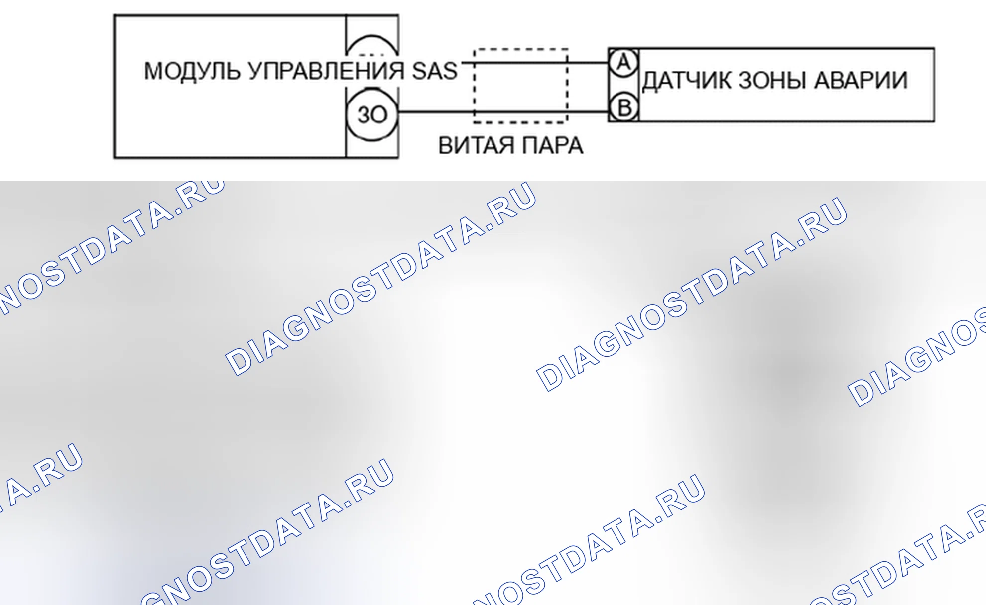 Рис. 16: Схема подключения датчика зоны аварии и модуля управления SAS. Mazda 3 BL рестайлинг
