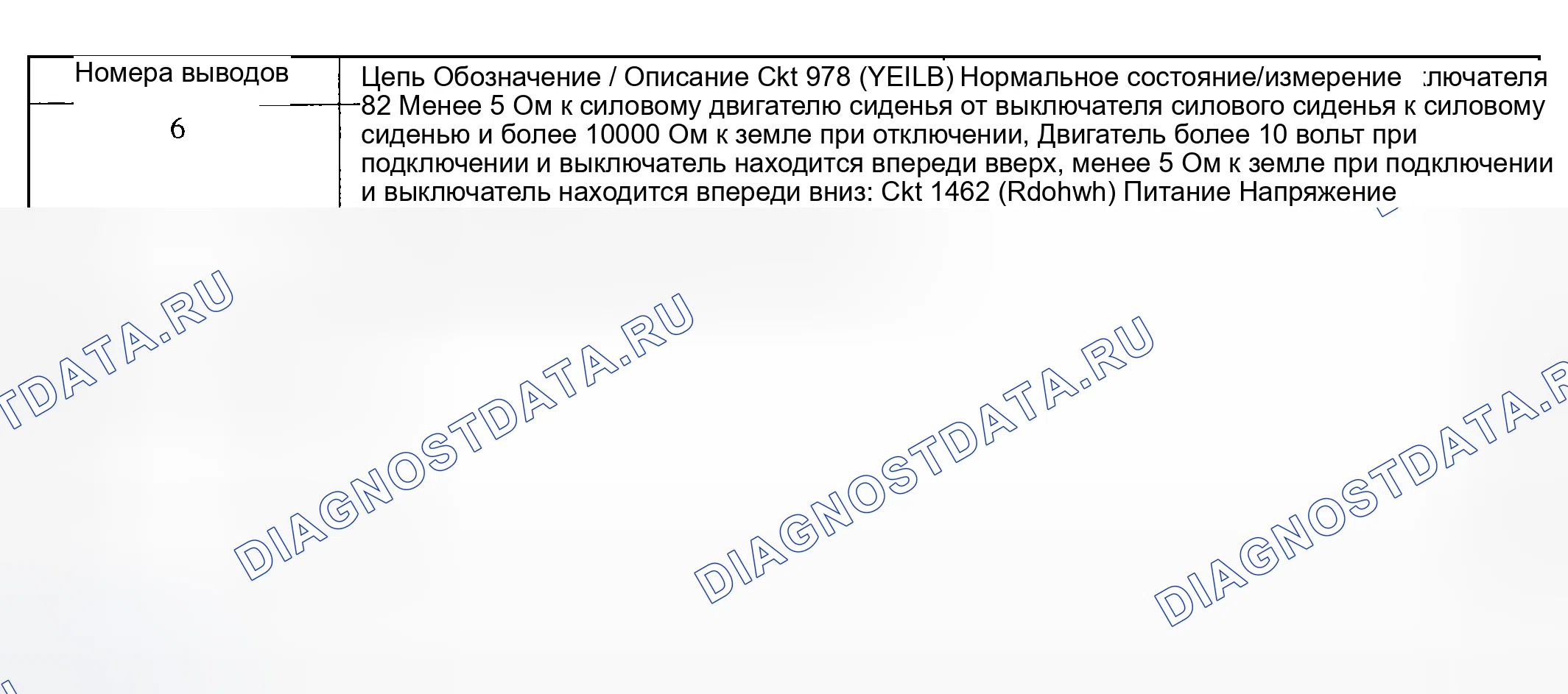 Рис. 8. Hyundai Nexo I