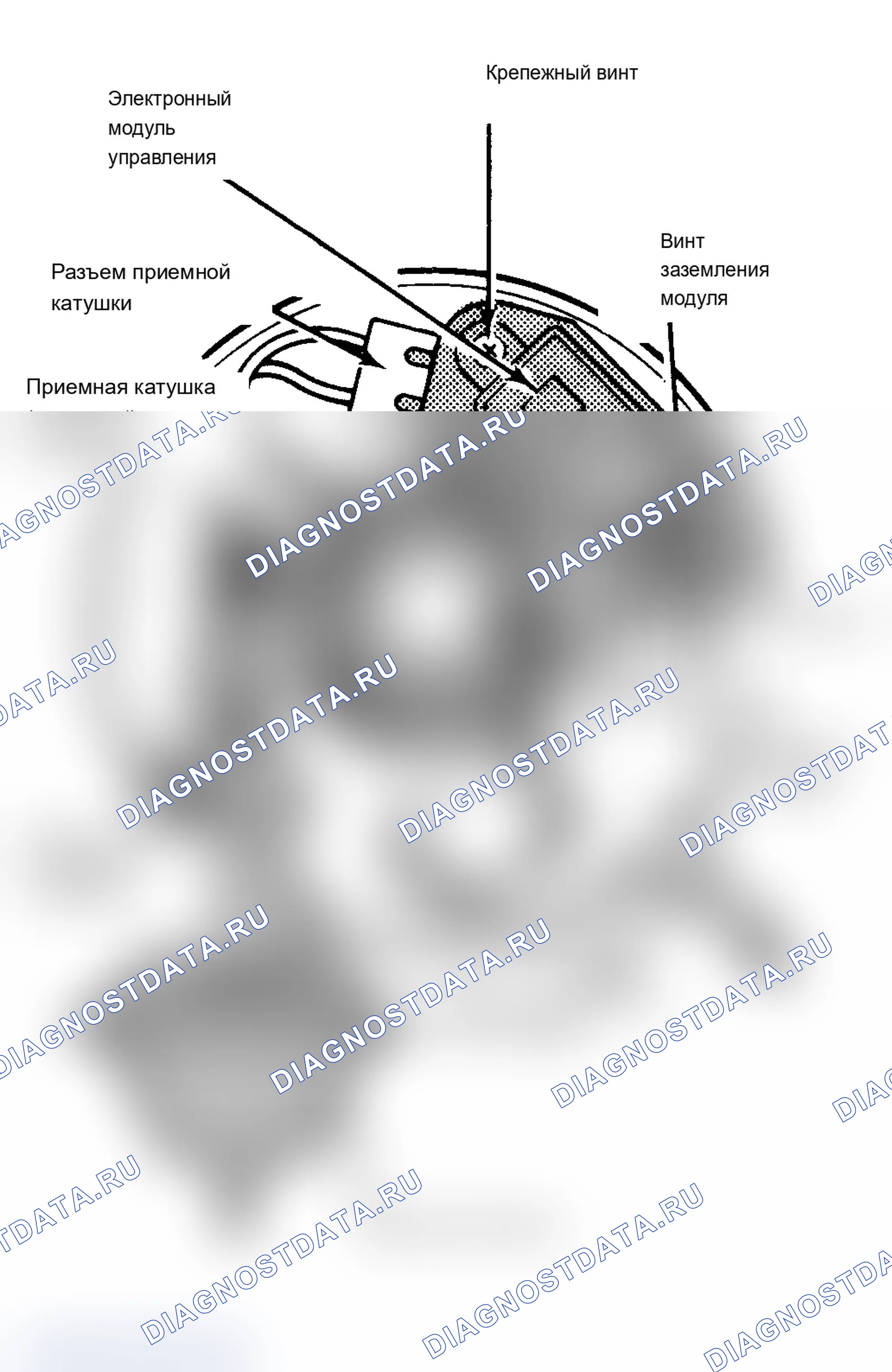 Рис. 9: Внутренние компоненты распределителя HEI Количество модульных клемм в обычных системах и системах ESC варьируется.. Chevrolet Cab & Chassis C20 