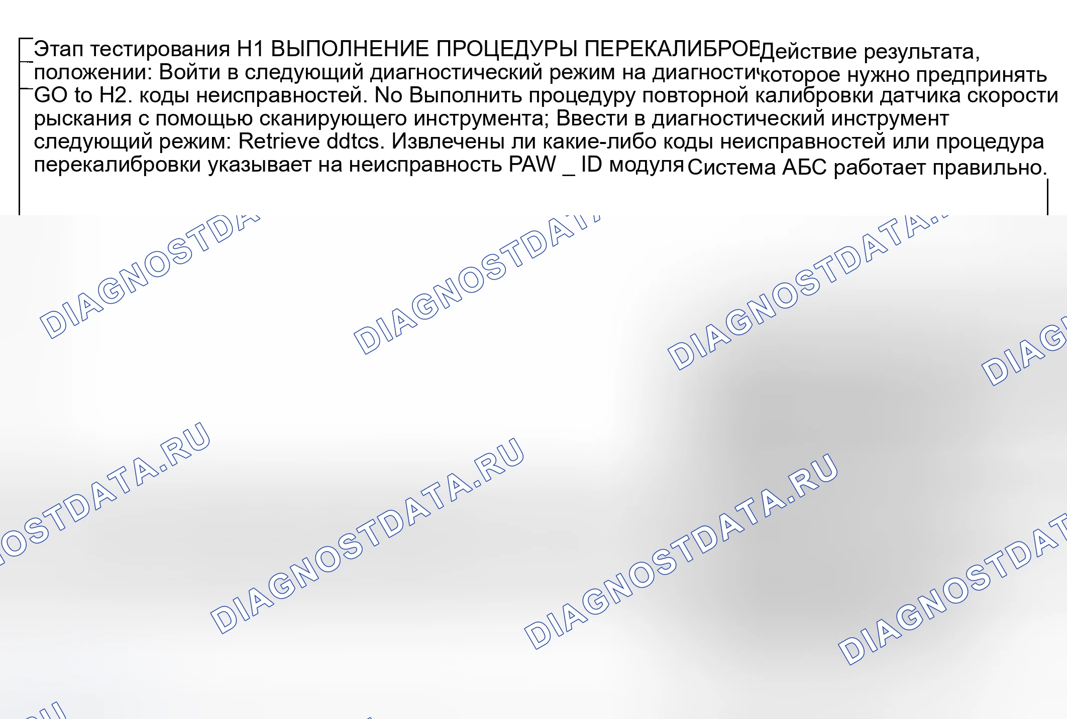 Рис. 66: Процедура испытаний. Hyundai ix20 I рестайлинг