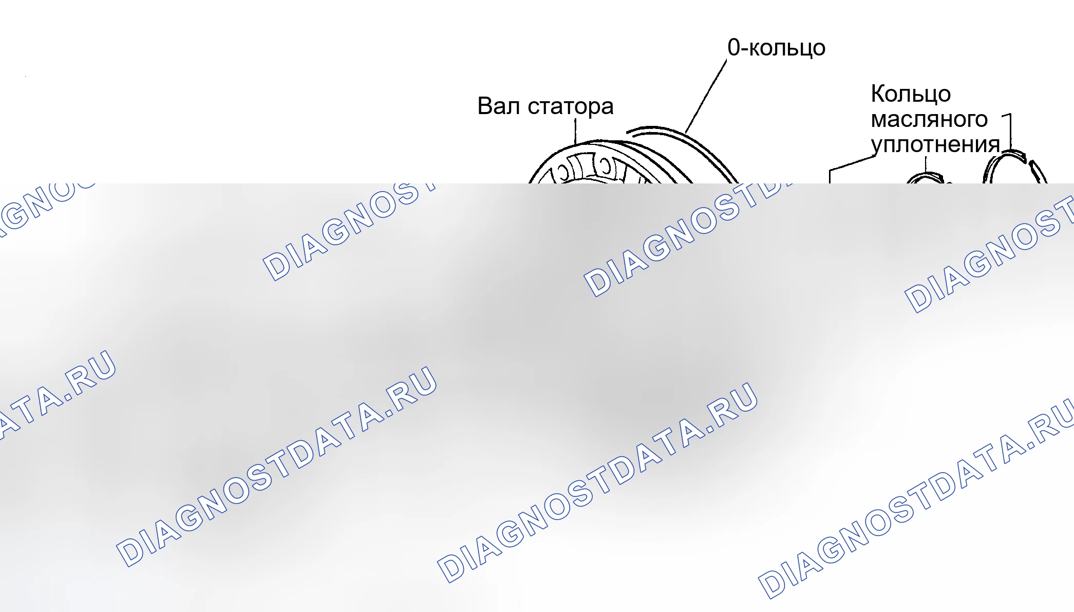 Рис. 2: Очистка и проверка. Honda Accord VI