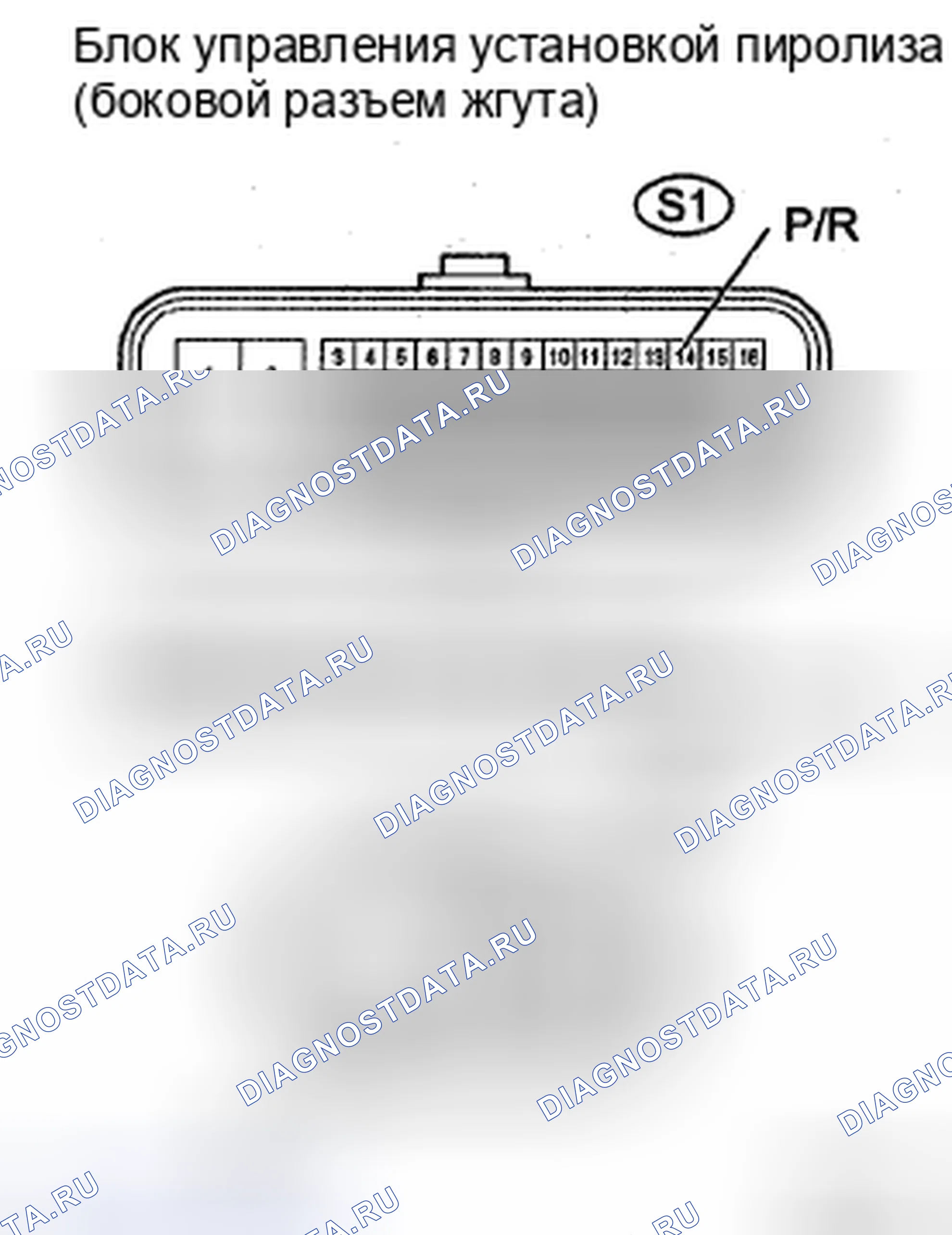 Рис. 123: ПРОЦЕДУРА КОНТРОЛЯ. Toyota Tacoma II