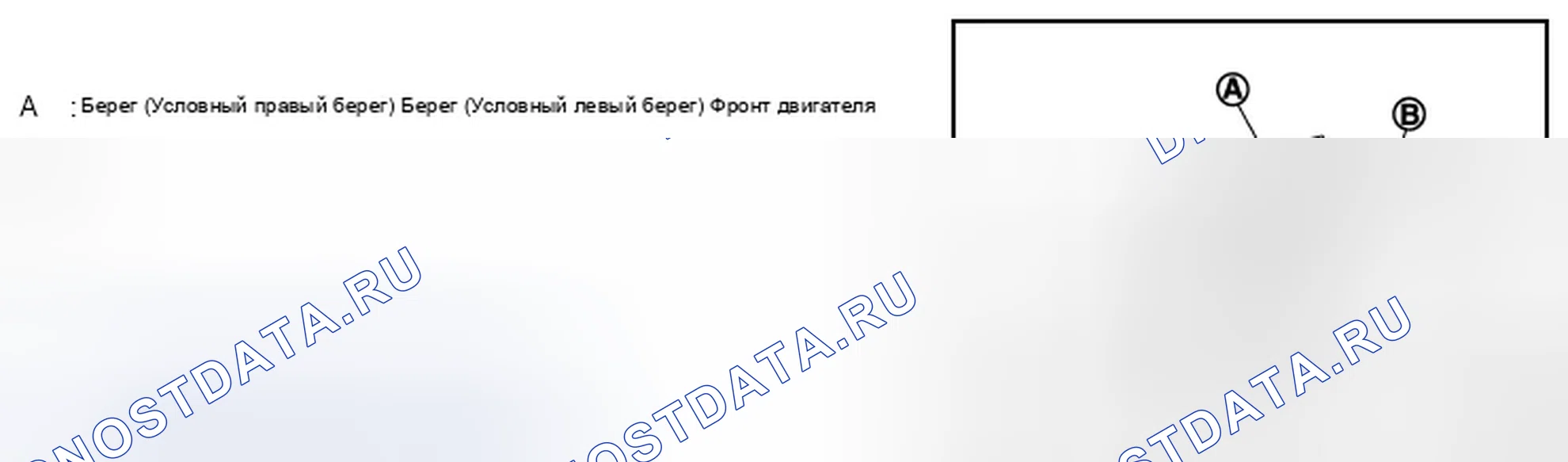 Рис. 5: Определения названий банков. Infiniti M56 IV