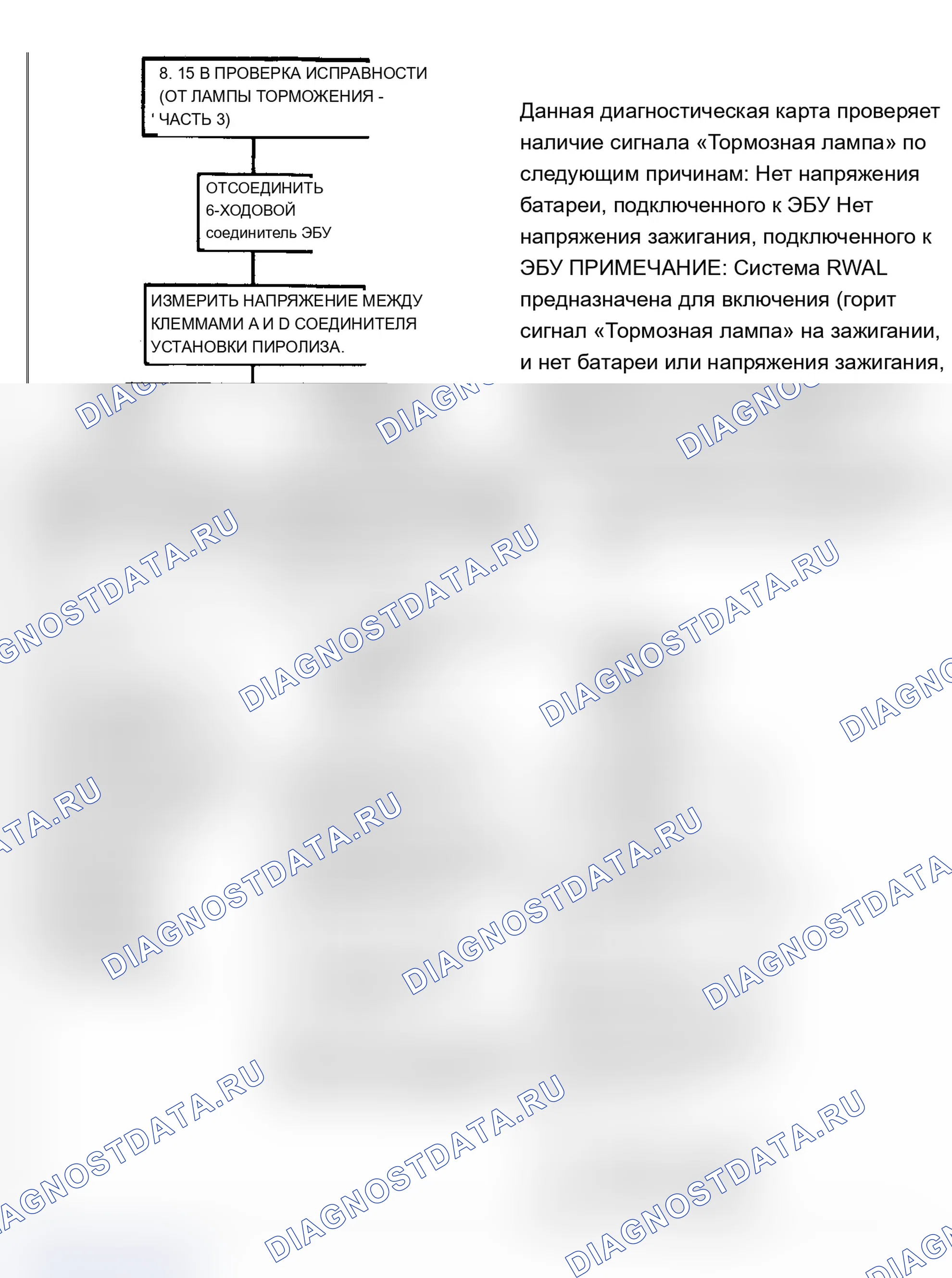 Рис. 6. Chevrolet Pickup V30 