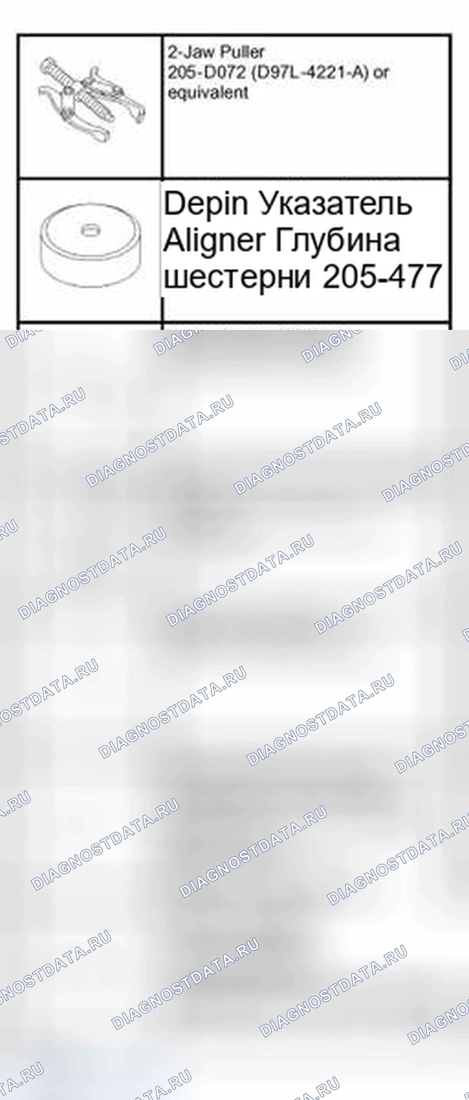 Рис. 55: Специальный инструмент (ы). Hyundai ix25 II