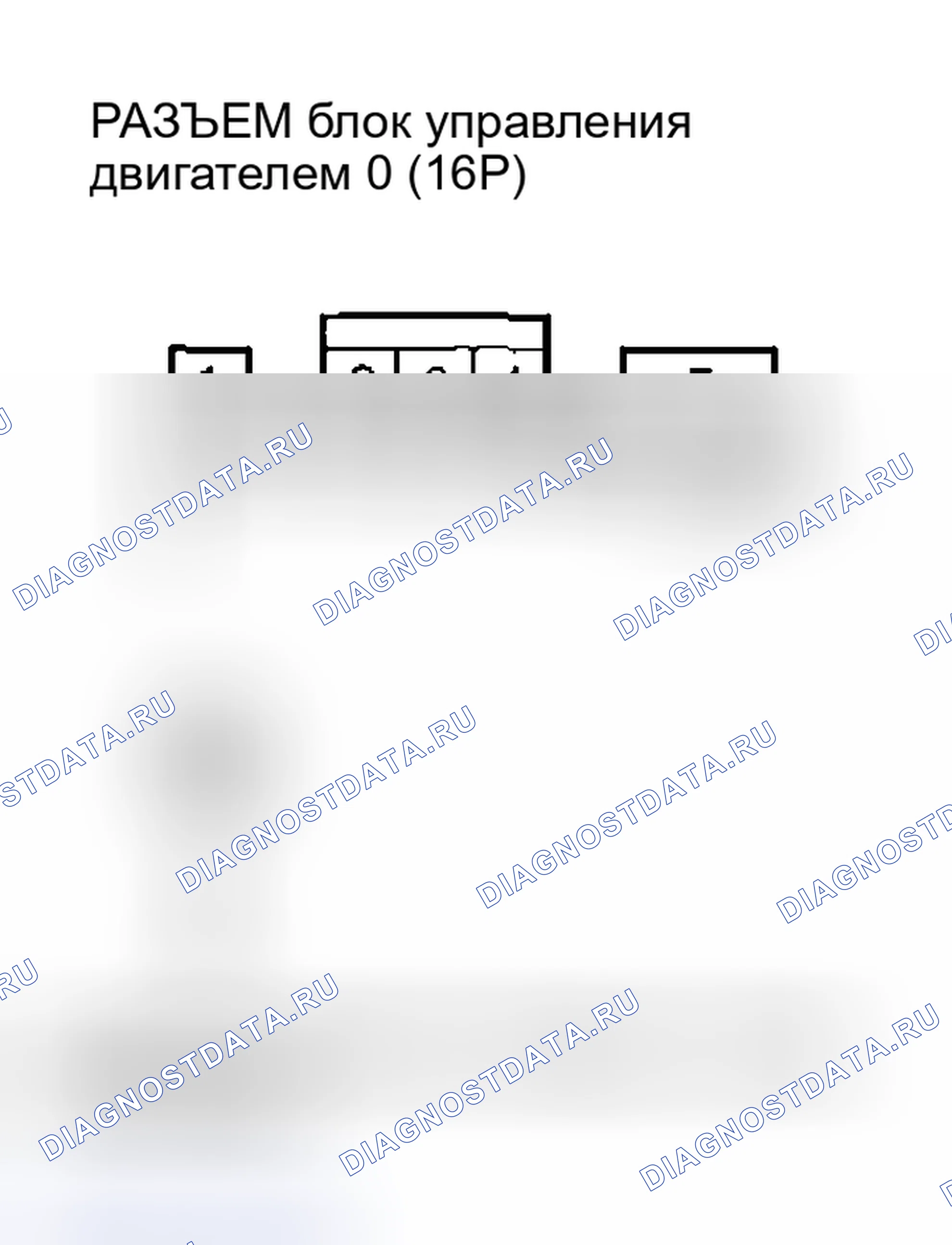 Рис. 194. Honda Insight I