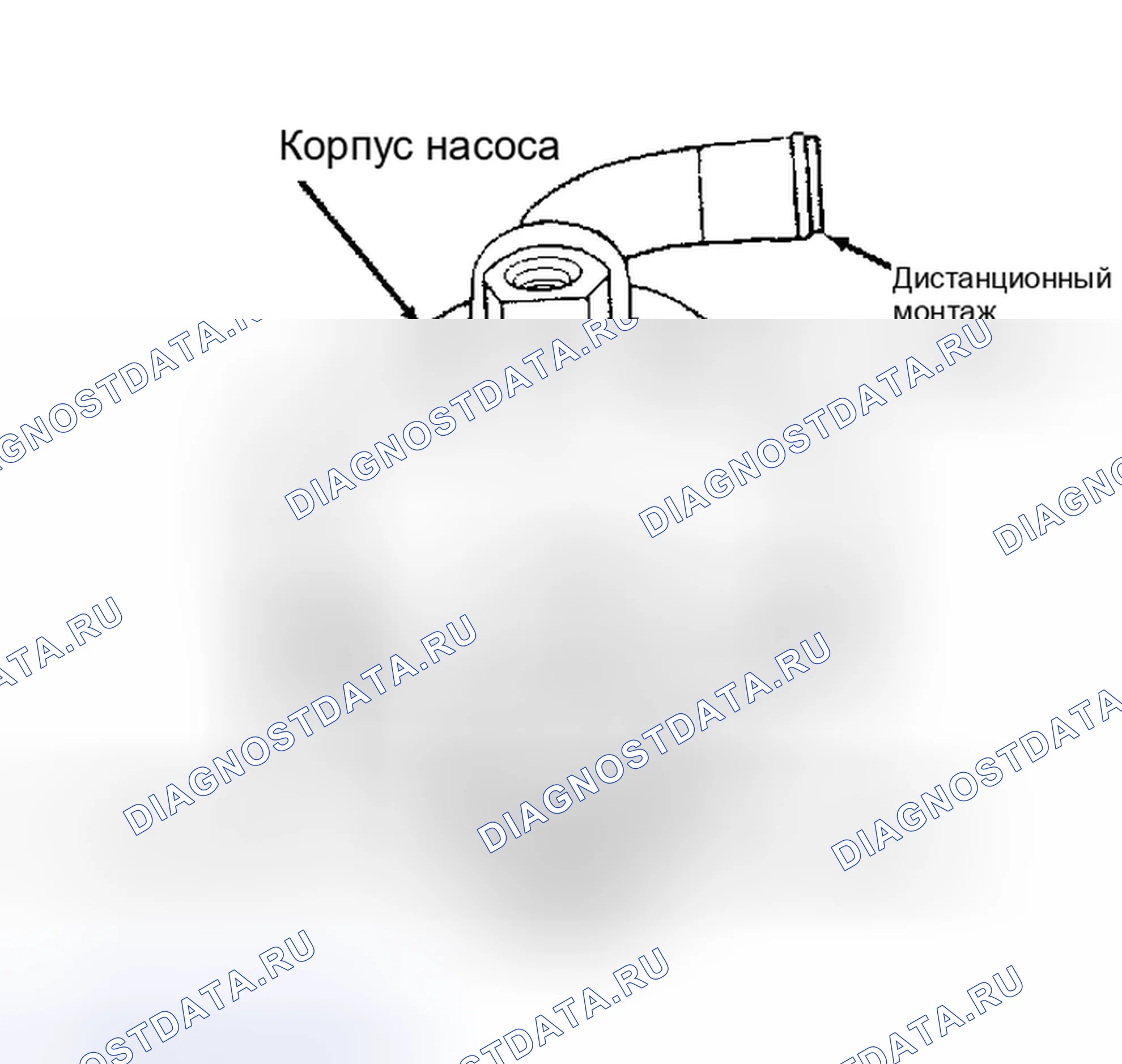 Рис. 2. Plymouth Acclaim I