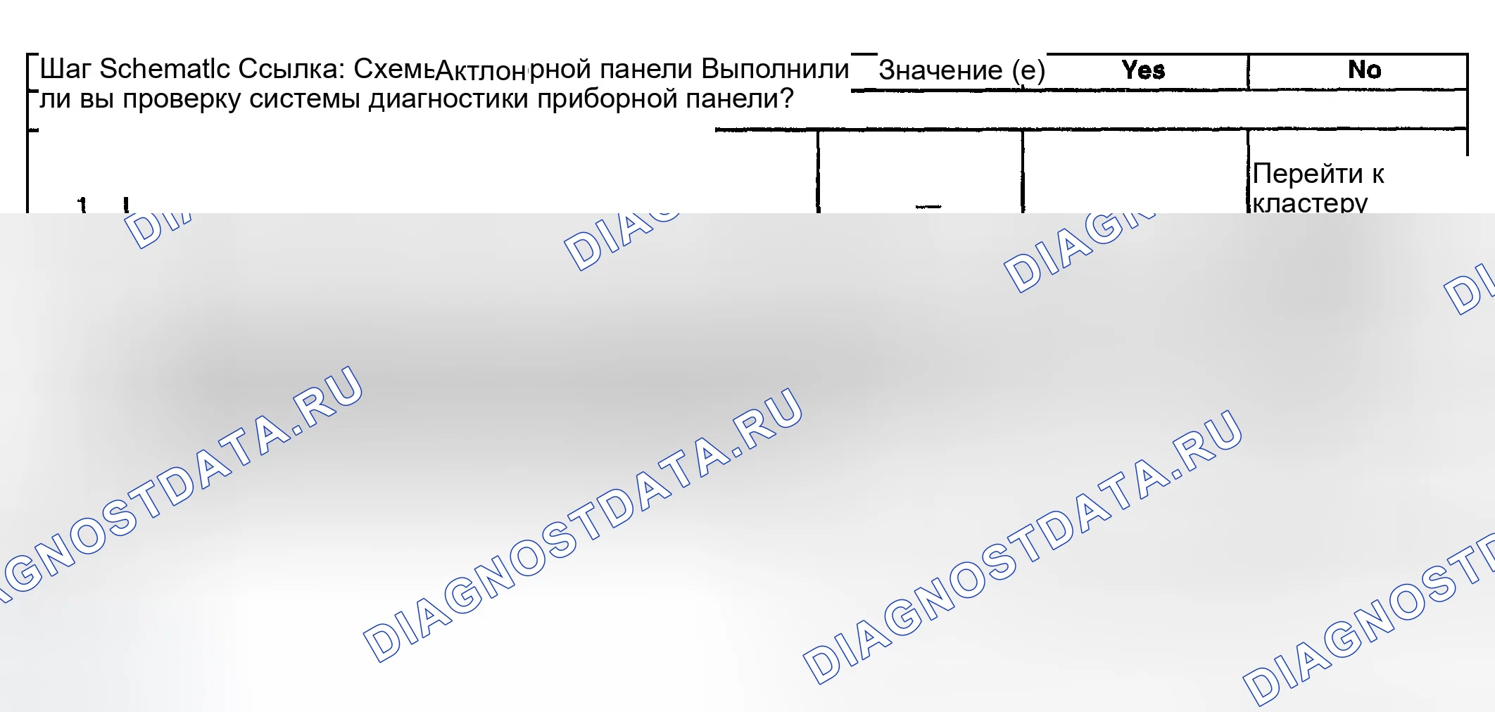 Рис. 90: Датчик температуры охлаждающей жидкости двигателя неточный или неработоспособный. GMC Yukon Denali GMT800