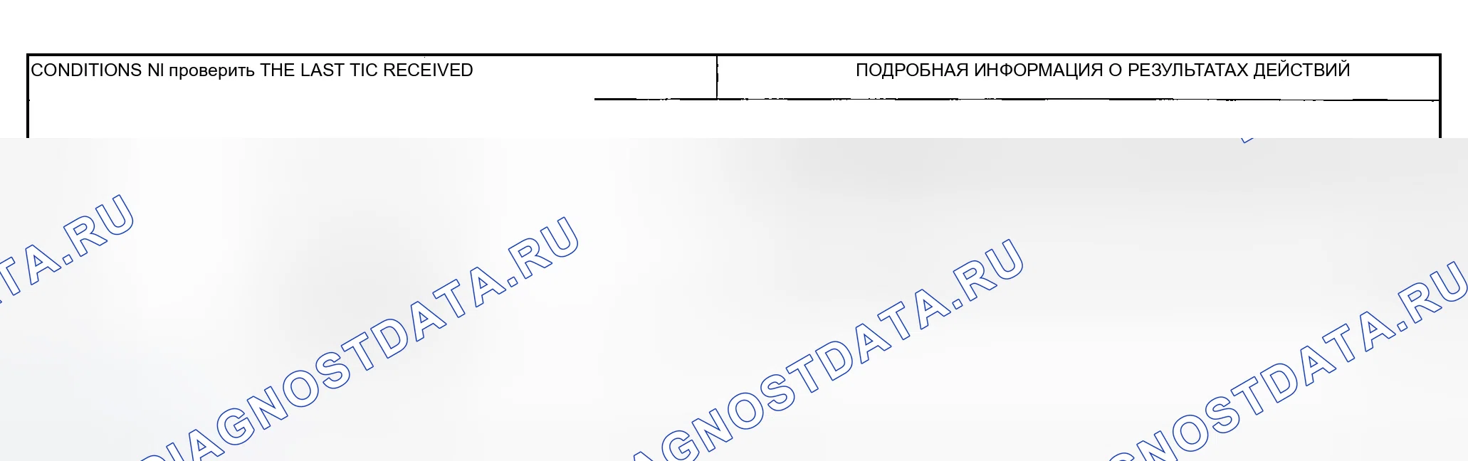 Рис. 124: диагностический тест N: функция паники не работает / работает неправильно. Ford Explorer Sport Trac I