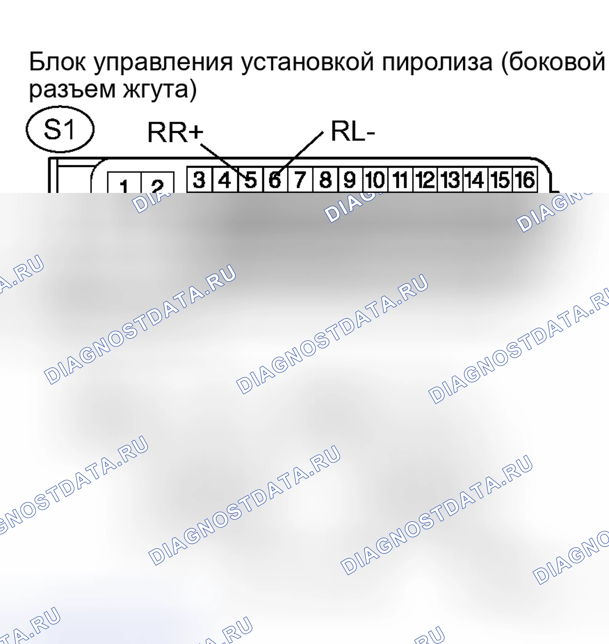 Рис. 151. Toyota Camry Solara II
