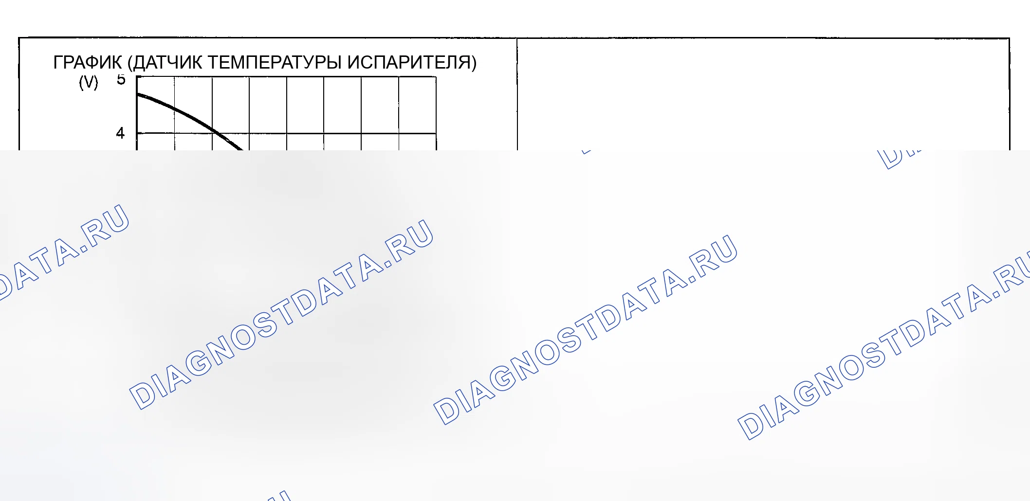 Рис. 21. Honda CR-V III рестайлинг