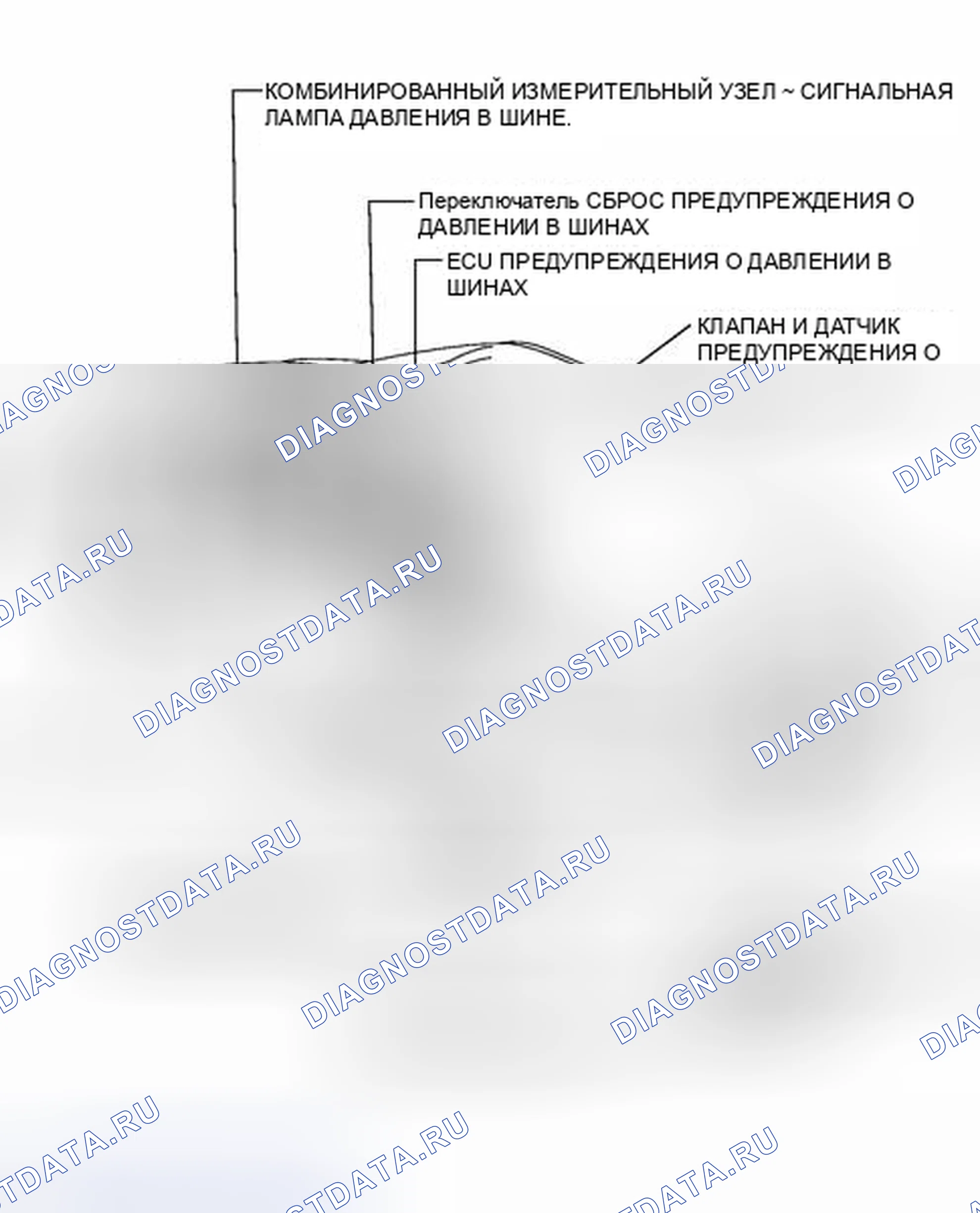Рис. 93: ИЛЛЮСТРАЦИЯ. Toyota Camry XV40 рестайлинг