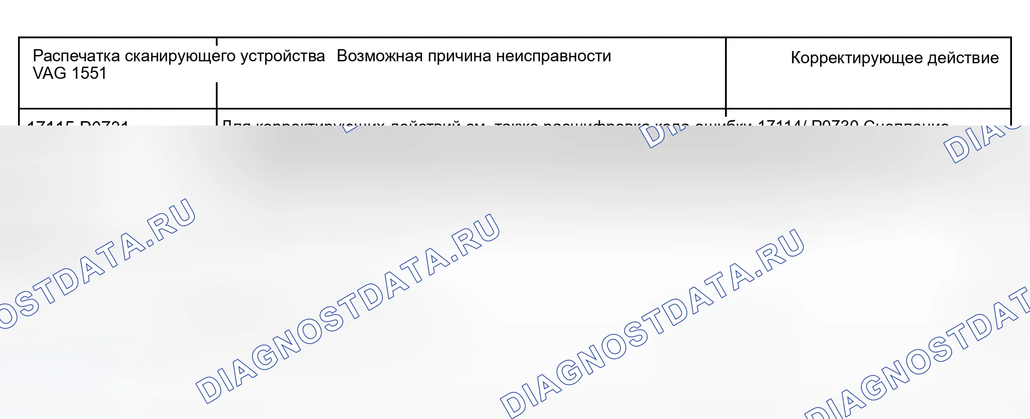 Рис. 494. Audi A6 C5 рестайлинг