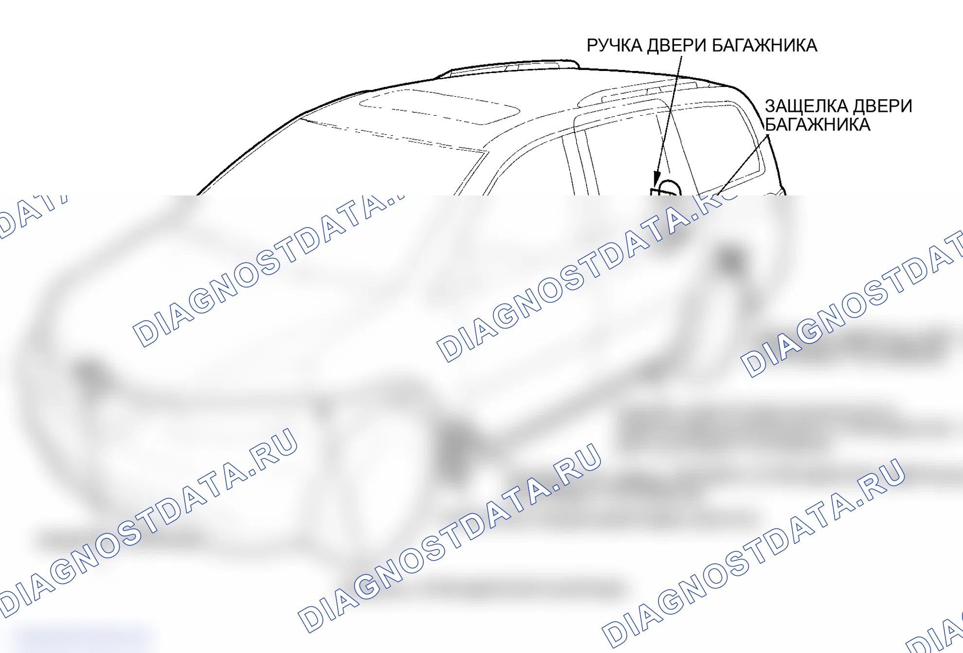 Рис. 1: Указатель расположения компонентов. Honda Odyssey III
