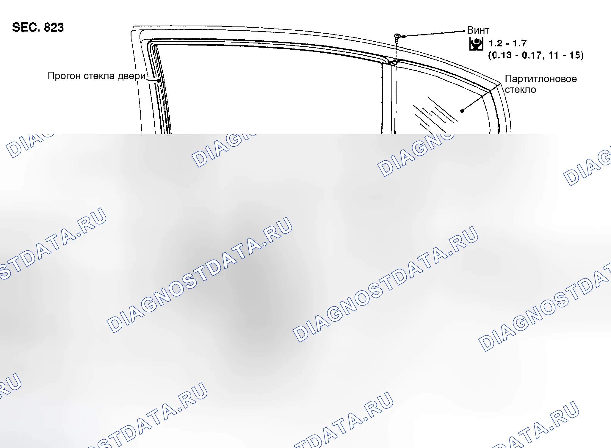 Рис. 8. Nissan Altima L31
