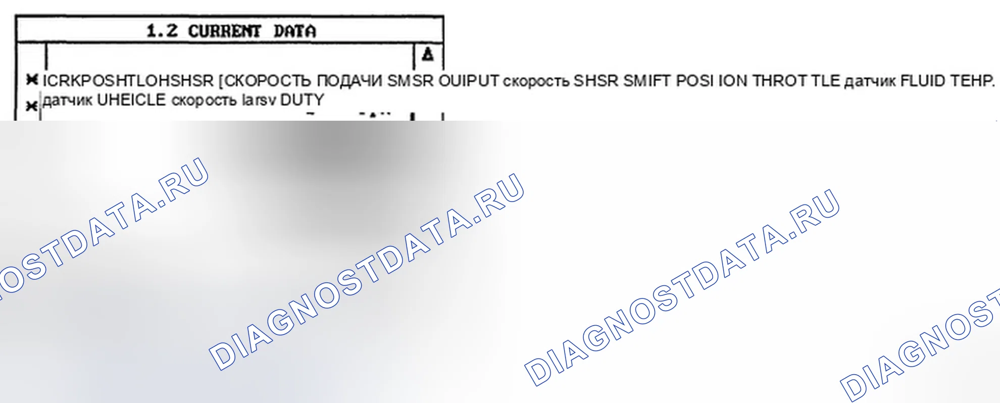 Рис. 45: МОНИТОРИНГ ДАННЫХ SCANTOOL. Hyundai Elantra III рестайлинг