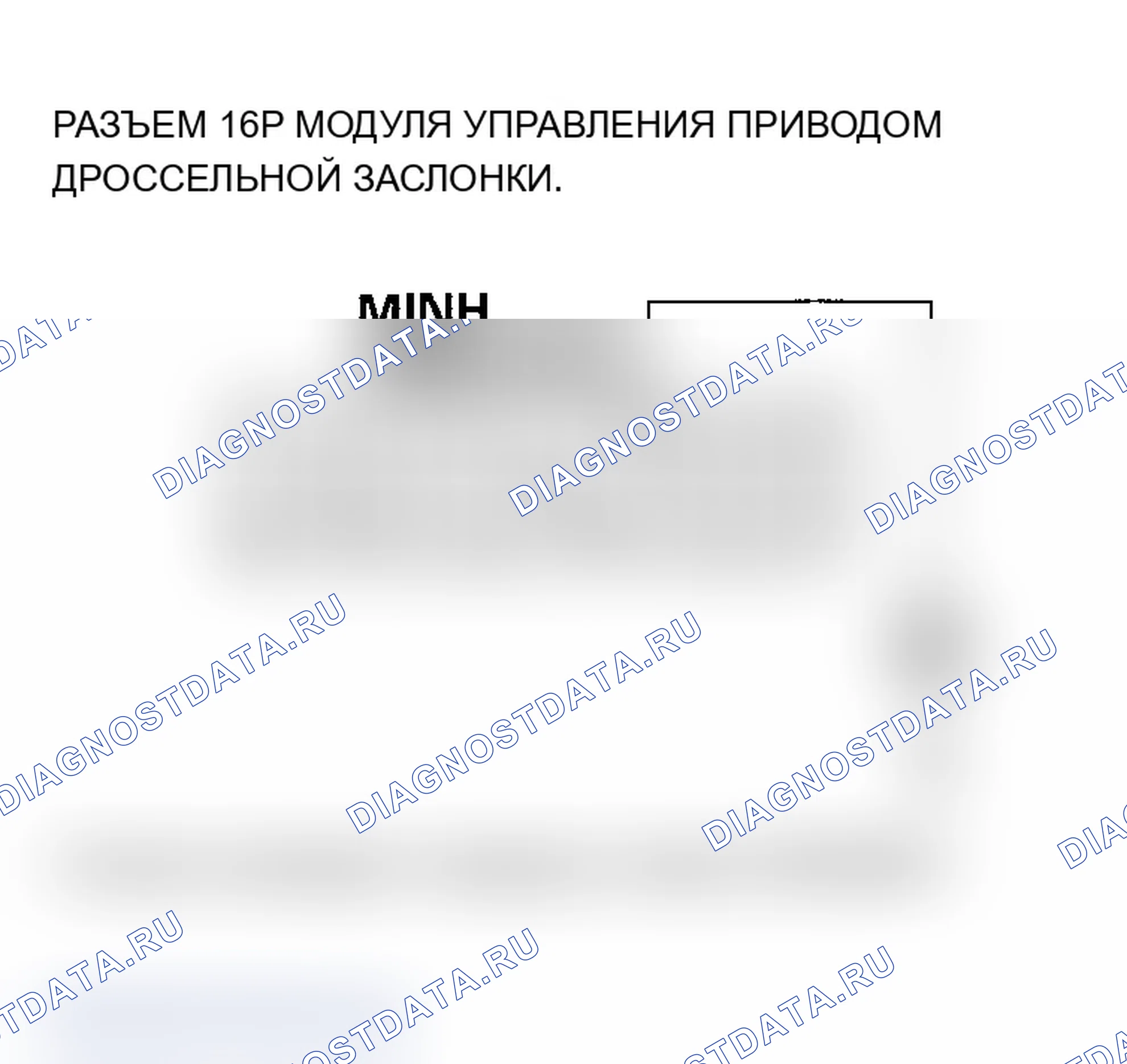 Рис. 252. Acura MDX I