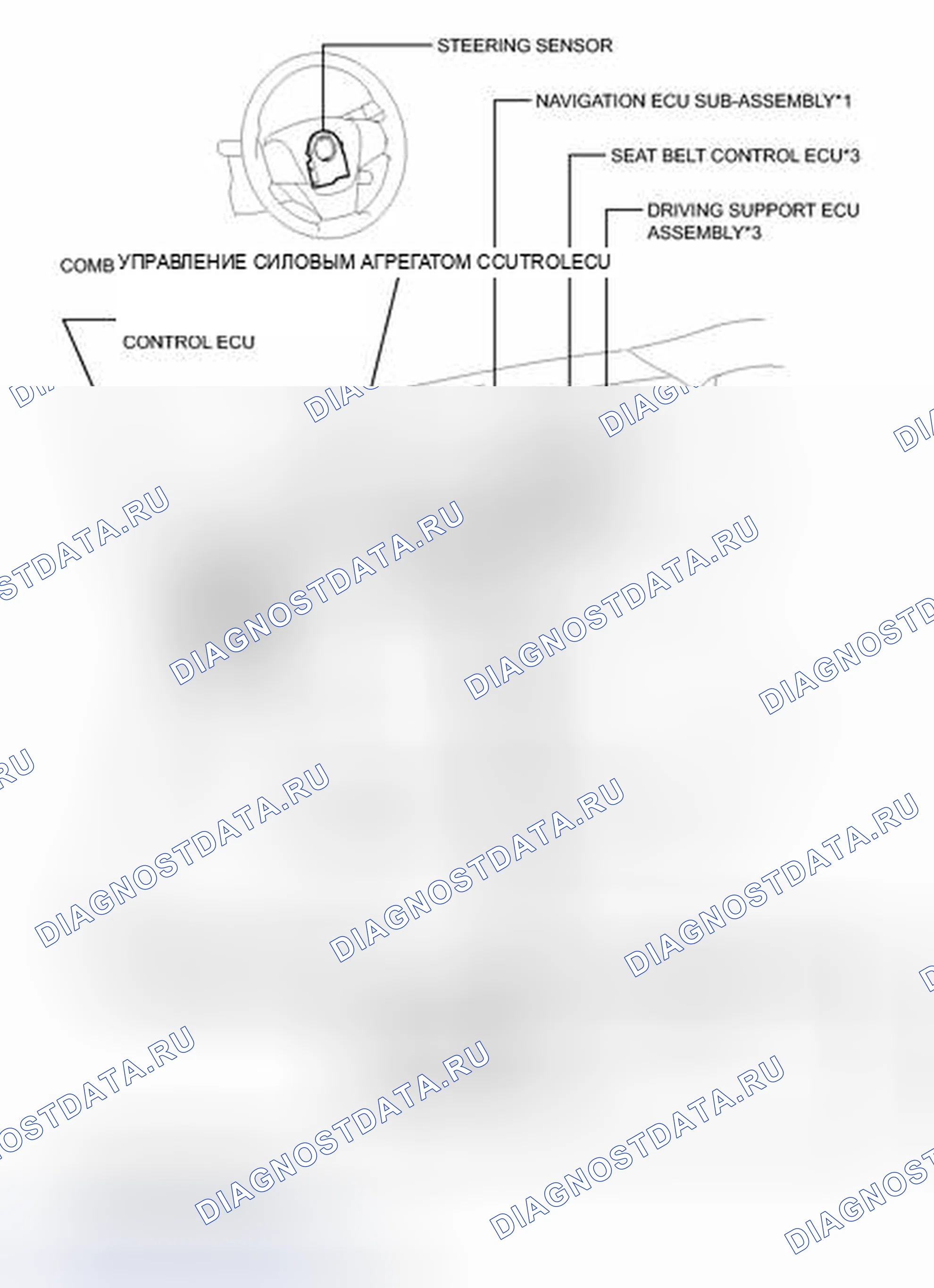 Рис. 18: ИЛЛЮСТРАЦИЯ. Toyota Avalon XX40