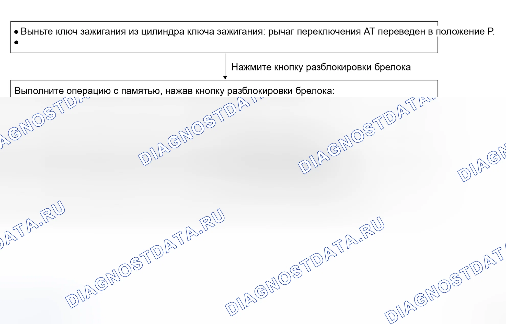 Рис. 3. Honda N-WGN I