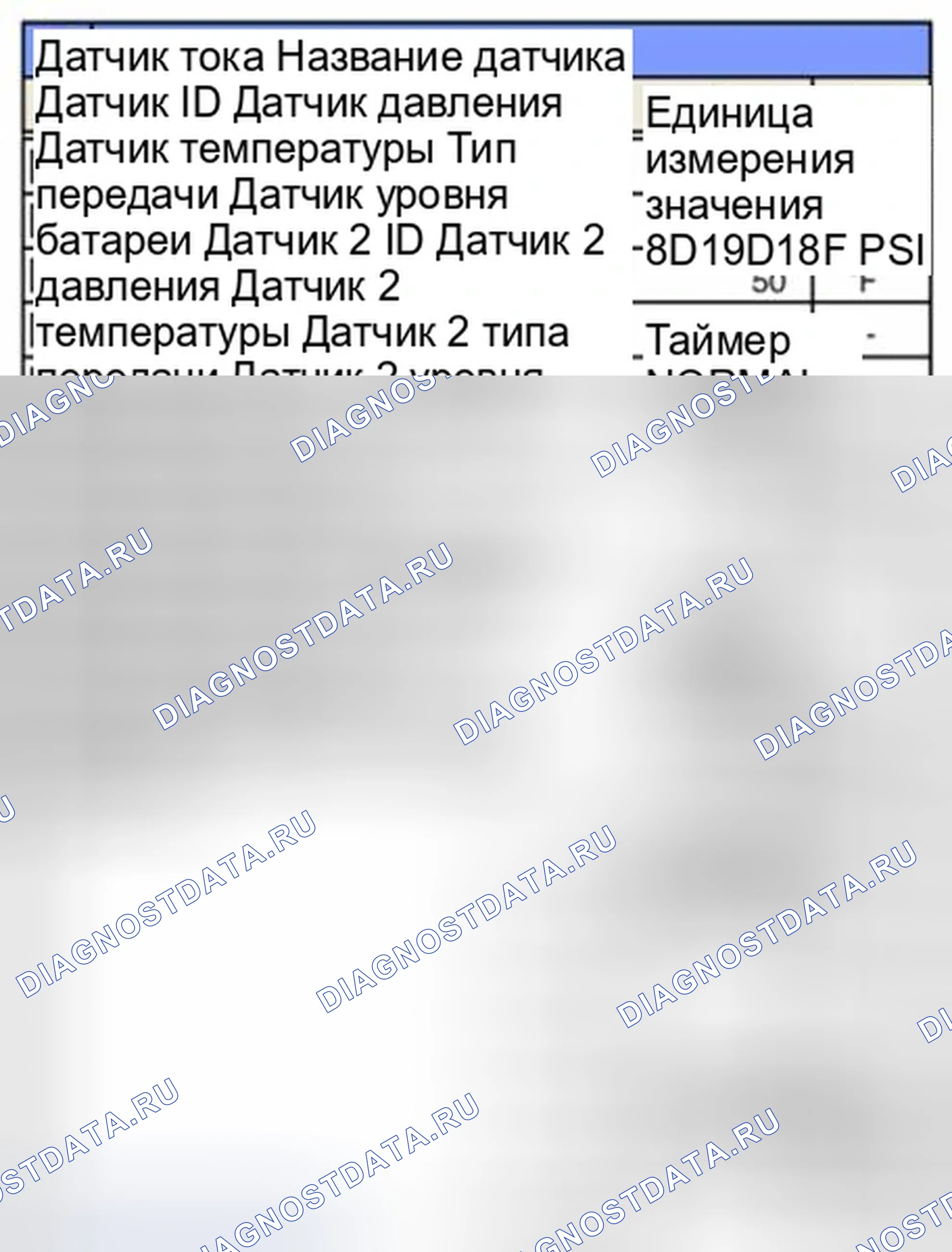 Рис. 68: Мониторинг данных Scantool. Hyundai Elantra V