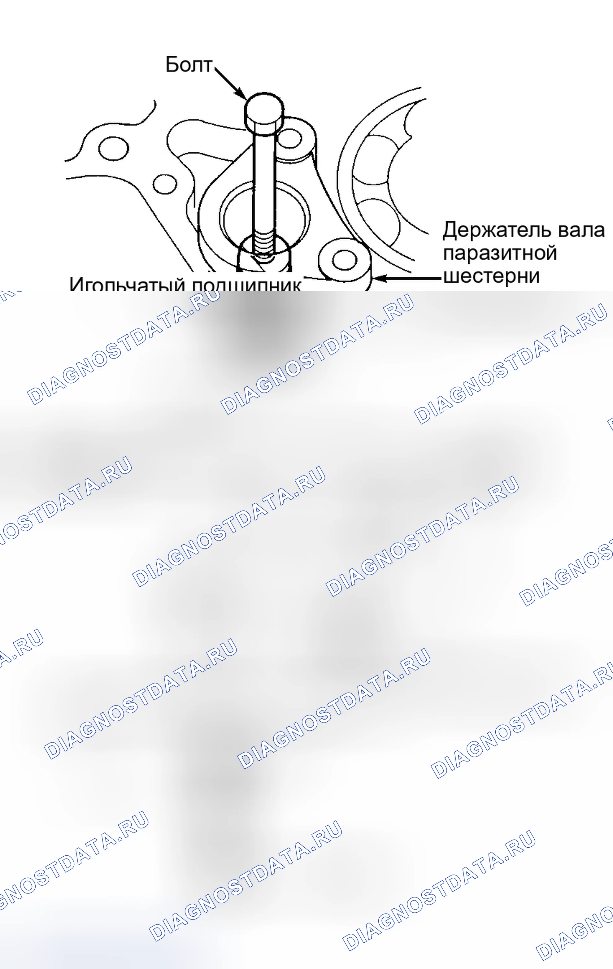 Рис. 79. Honda Prelude IV